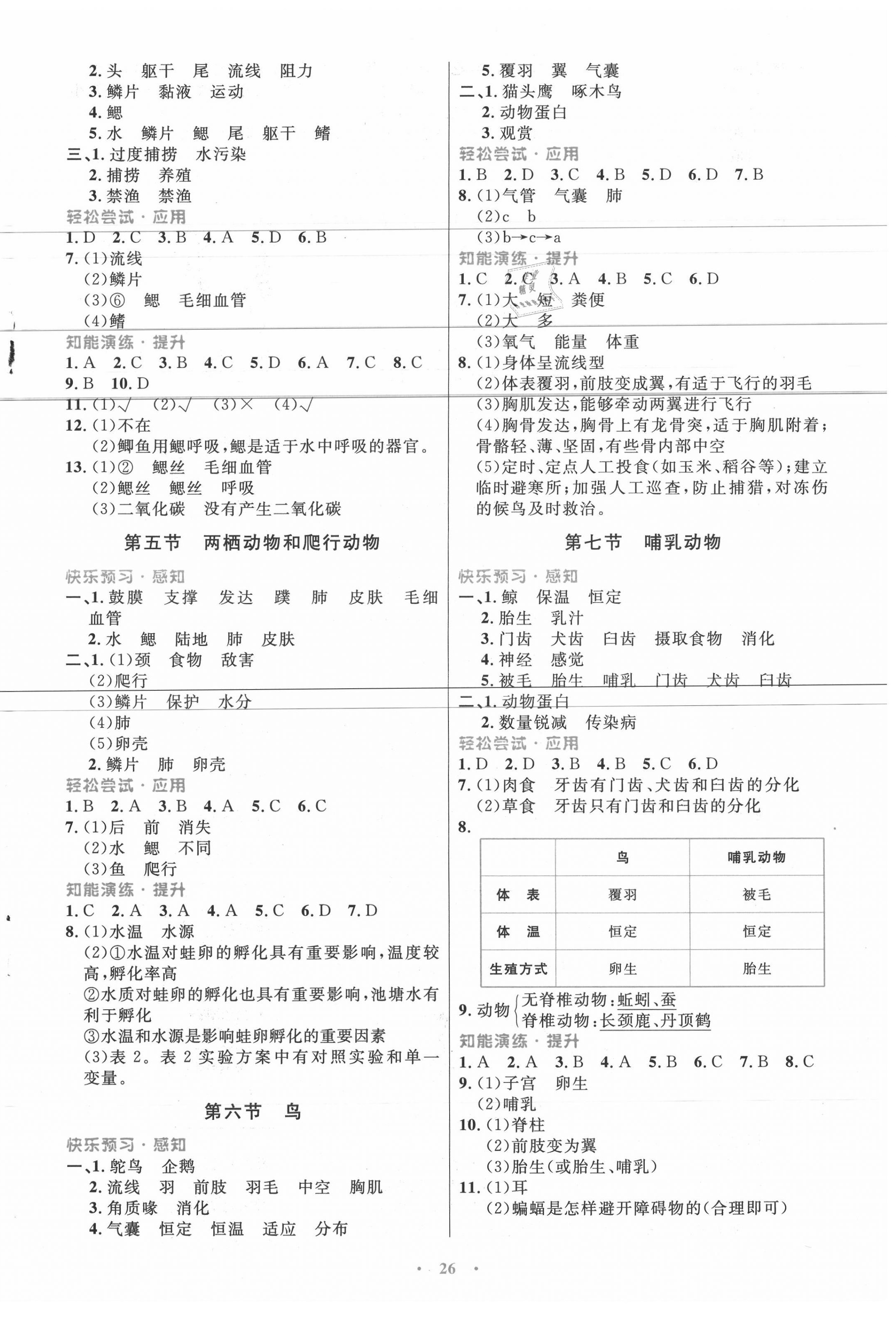 2020年初中同步測控優(yōu)化設(shè)計八年級生物學(xué)上冊人教版福建專版 第2頁