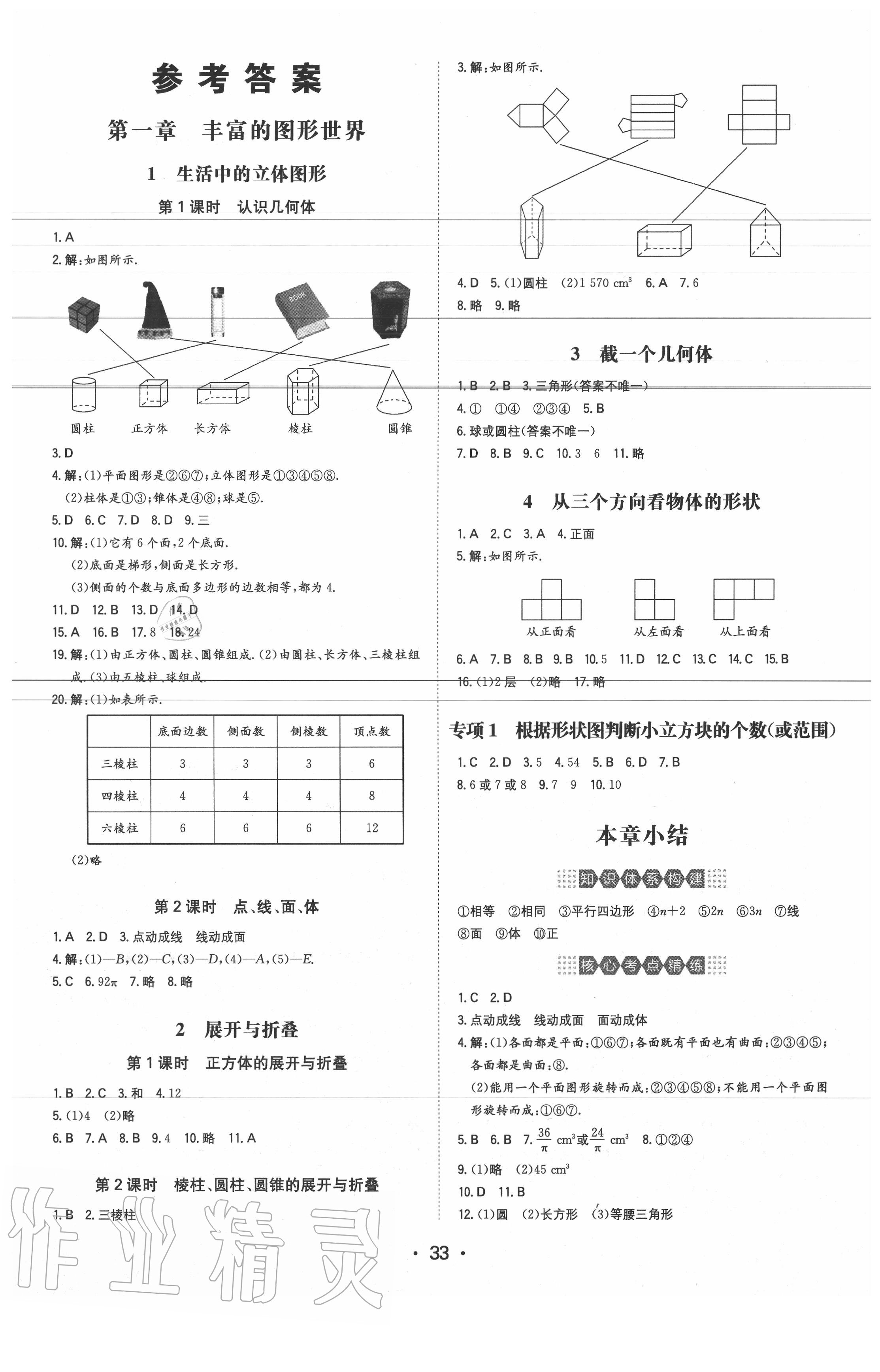 2020年一本初中數(shù)學(xué)七年級(jí)上冊(cè)北師大版 第1頁(yè)