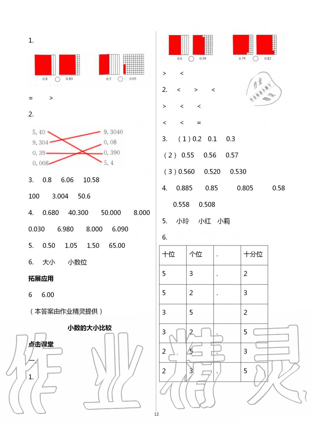 2020年小学数学课本配套练习五年级上册苏教版 第12页