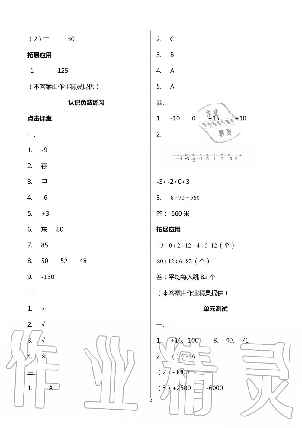 2020年小学数学课本配套练习五年级上册苏教版 第2页