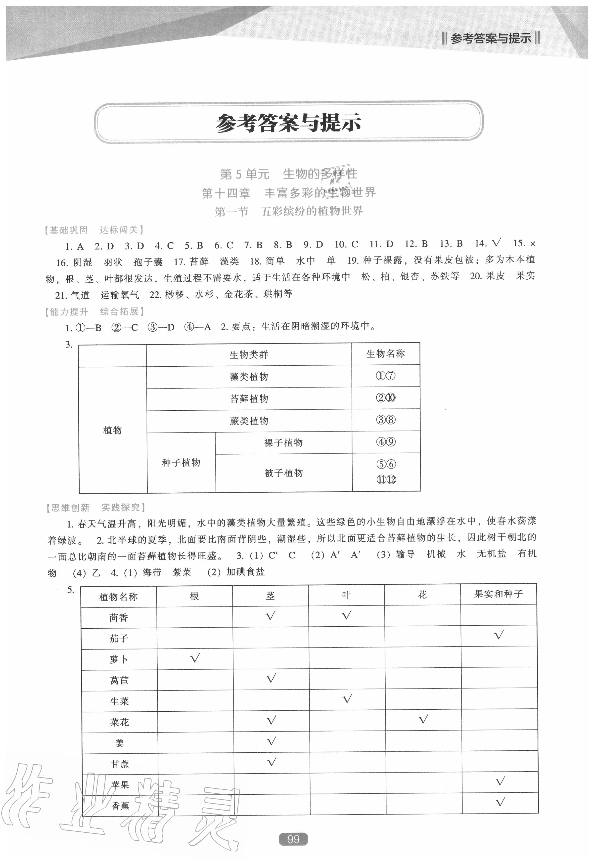 2020年新课程生物能力培养八年级上册苏教版 第1页