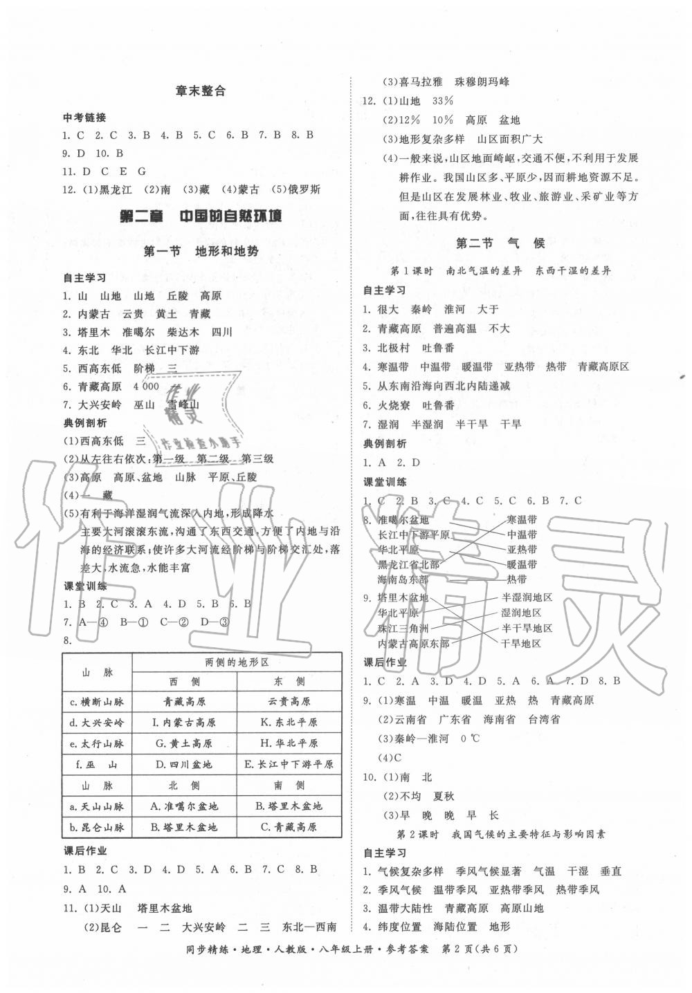 2020年同步精練八年級地理上冊人教版 參考答案第2頁