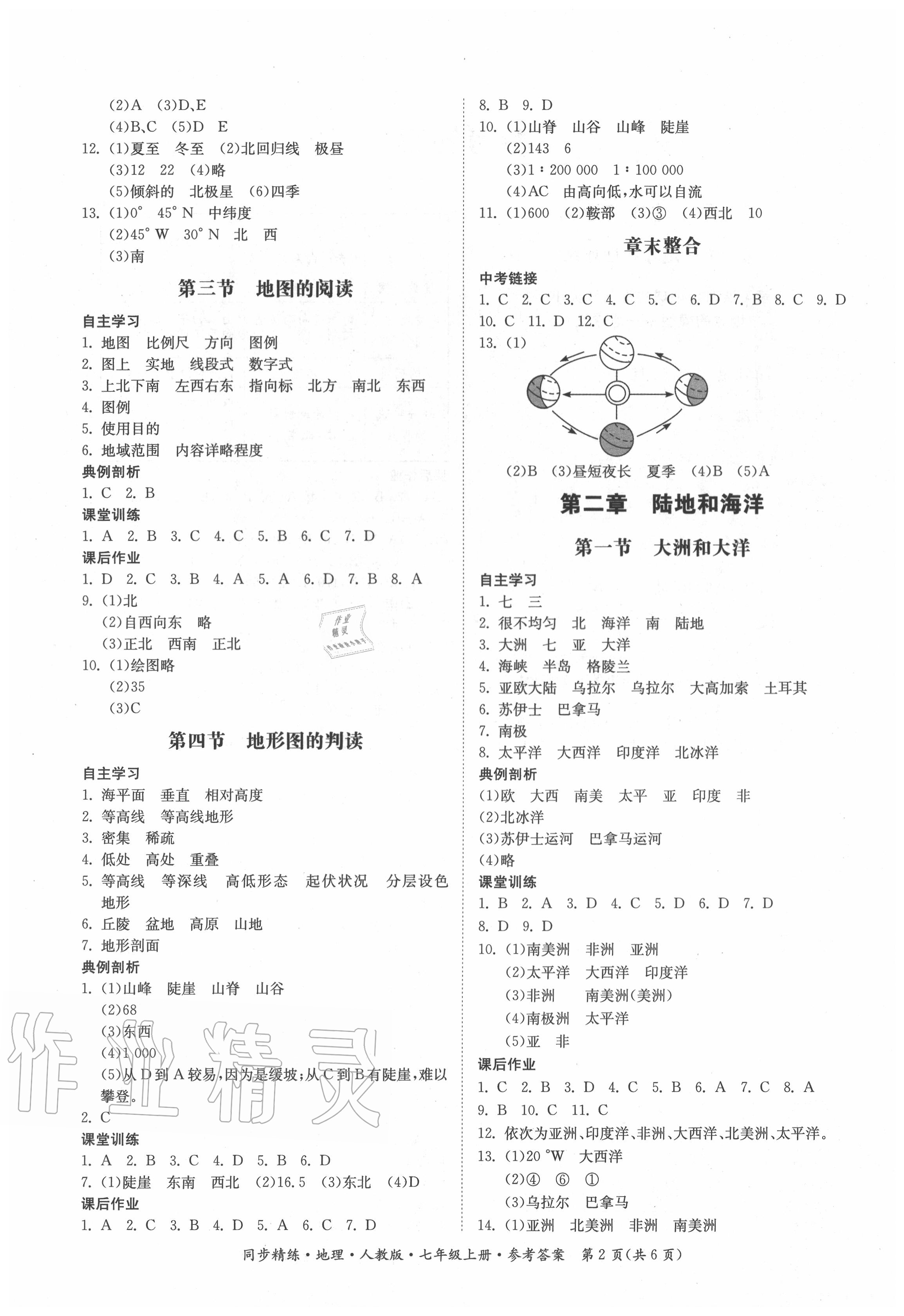 2020年同步精練七年級(jí)地理上冊(cè)人教版 第2頁(yè)