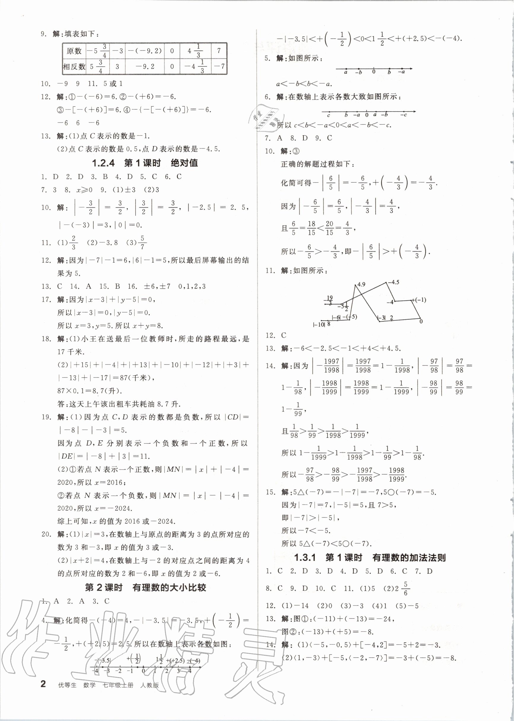 2020年練就優(yōu)等生七年級數(shù)學上冊人教版 參考答案第2頁