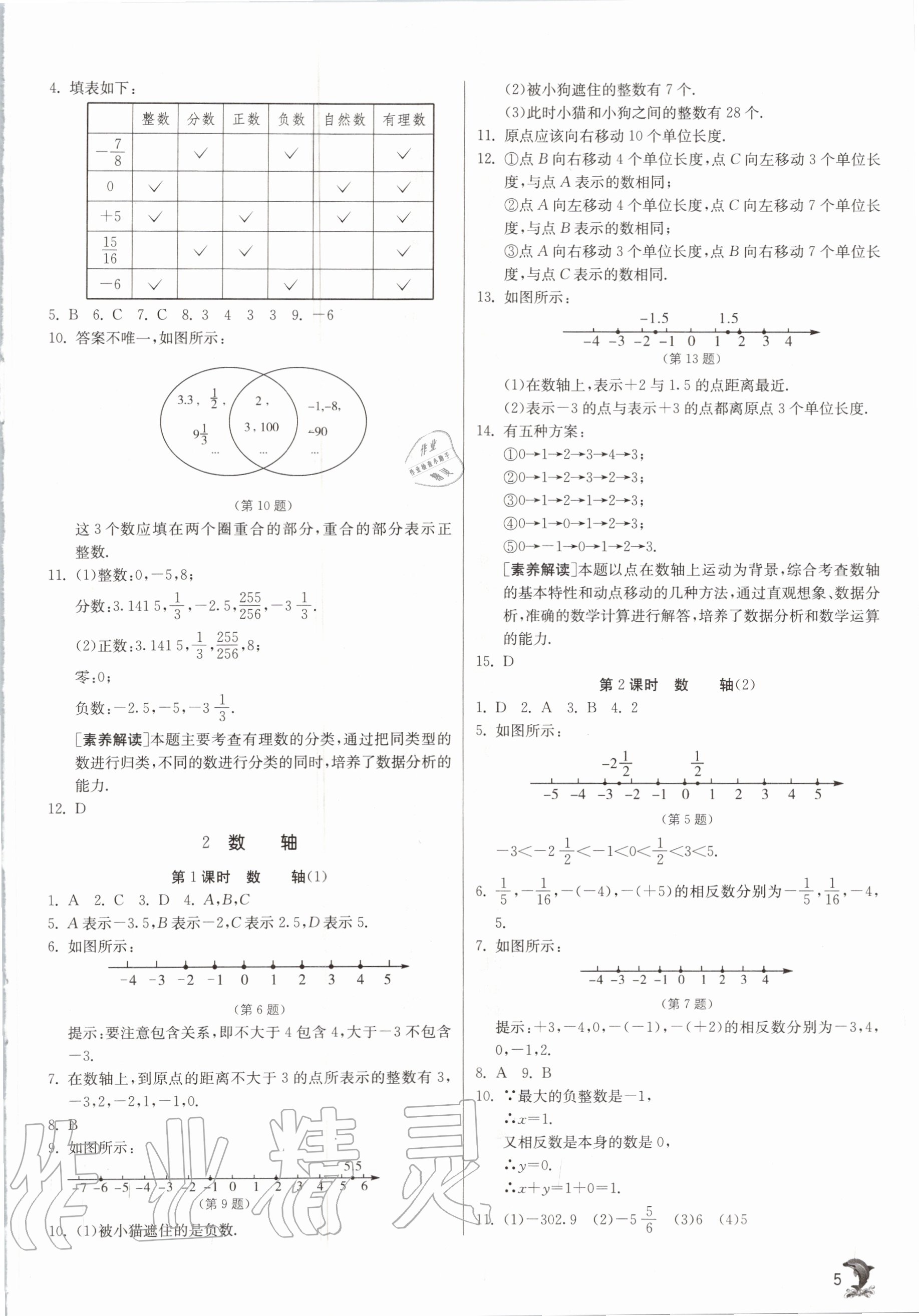 2020年實驗班提優(yōu)訓練七年級數(shù)學上冊北師大版 參考答案第5頁