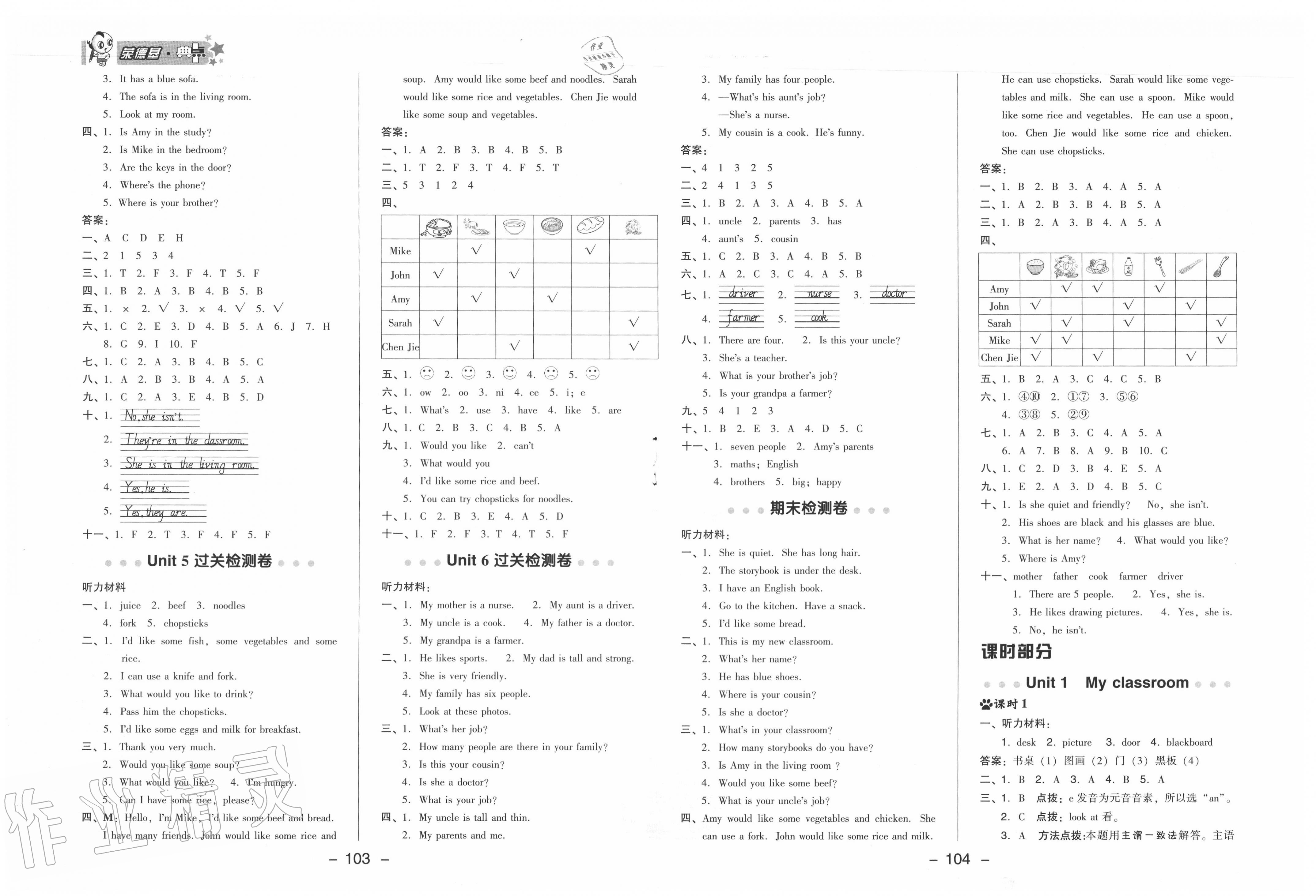 2020年綜合應(yīng)用創(chuàng)新題典中點(diǎn)四年級英語上冊人教PEP版6月印刷 第2頁