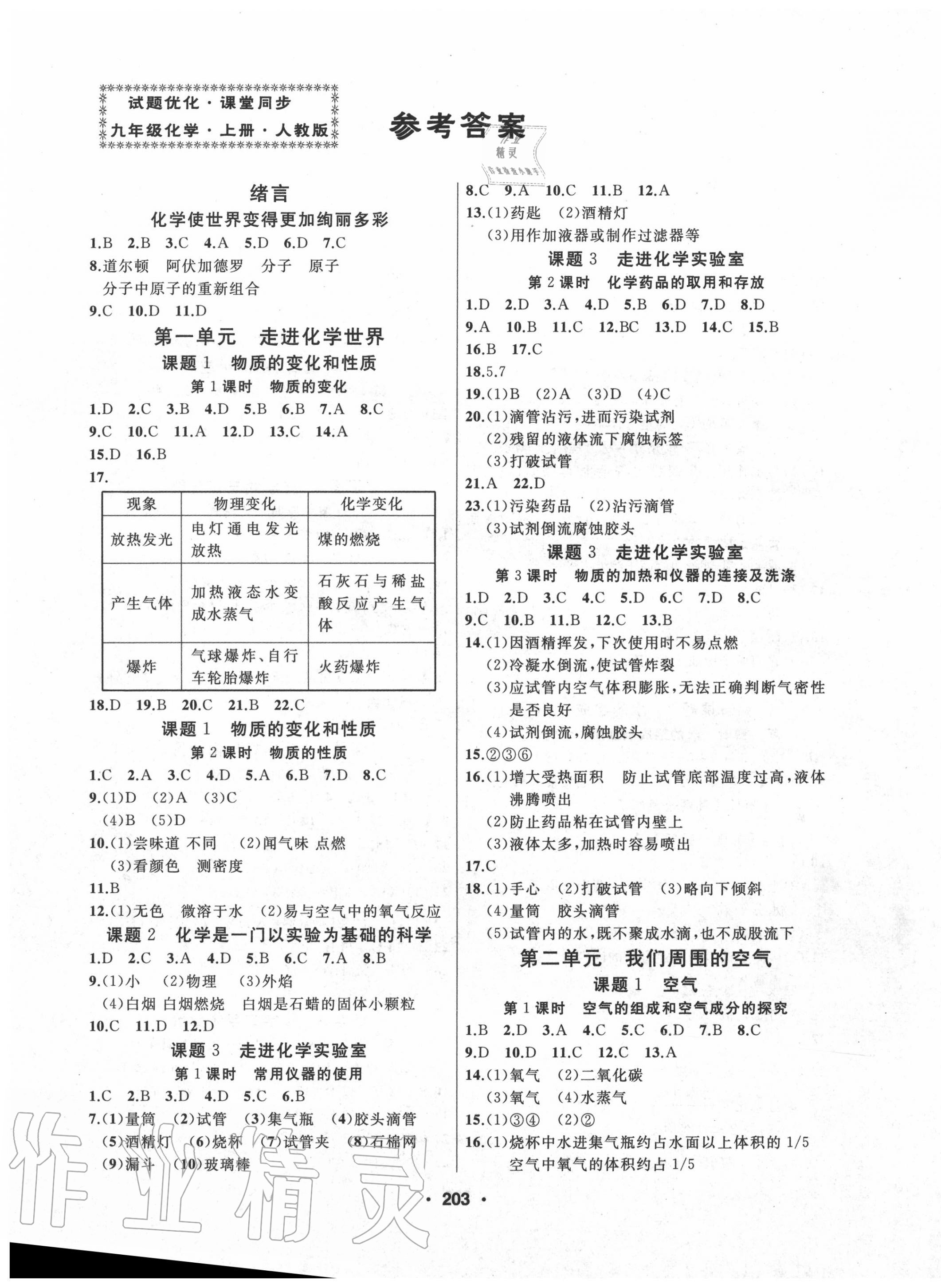 2020年試題優(yōu)化課堂同步九年級化學(xué)上冊人教版 第1頁