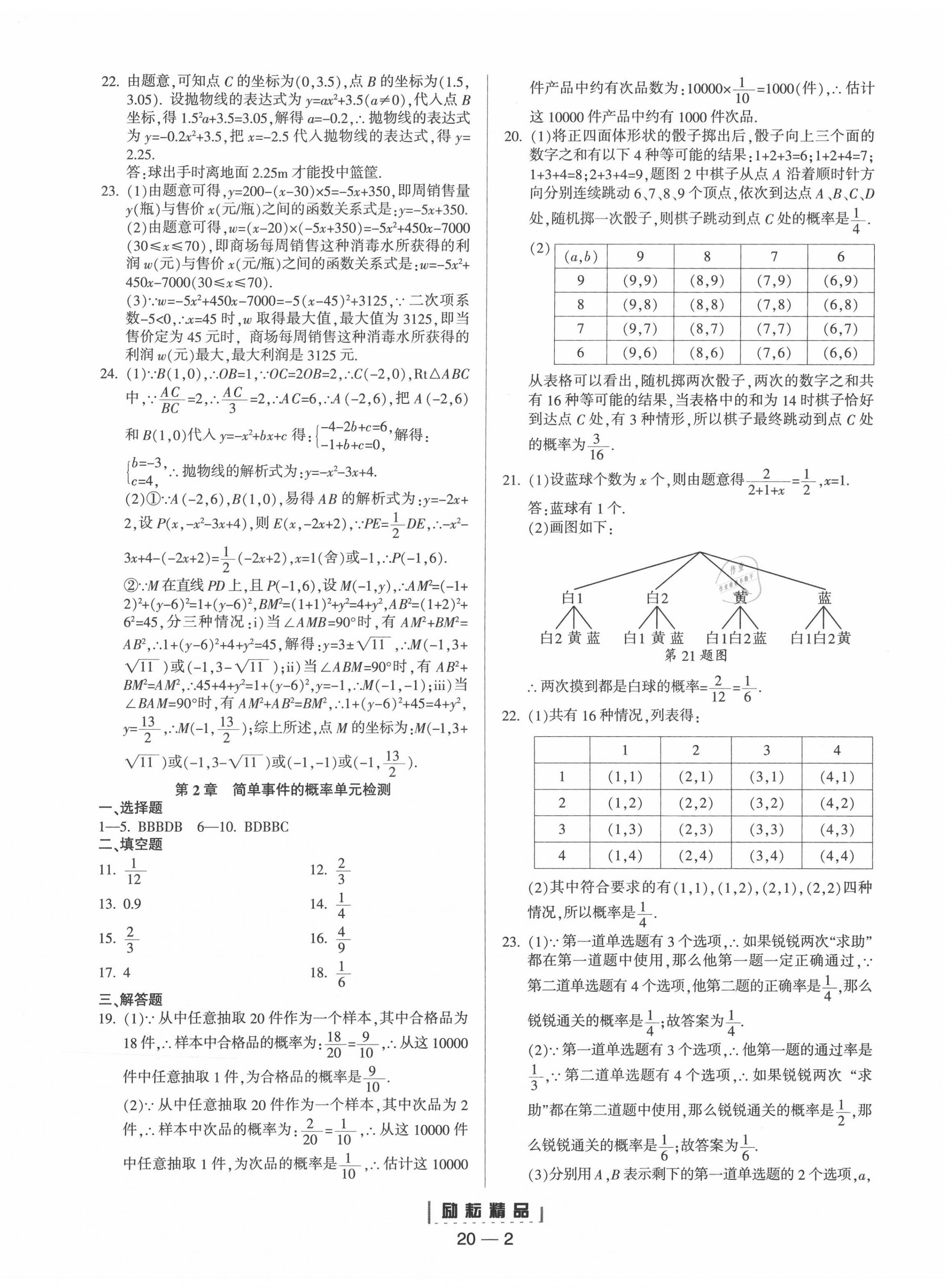 2020年勵耘書業(yè)勵耘活頁九年級數(shù)學(xué)全一冊浙教版 第2頁