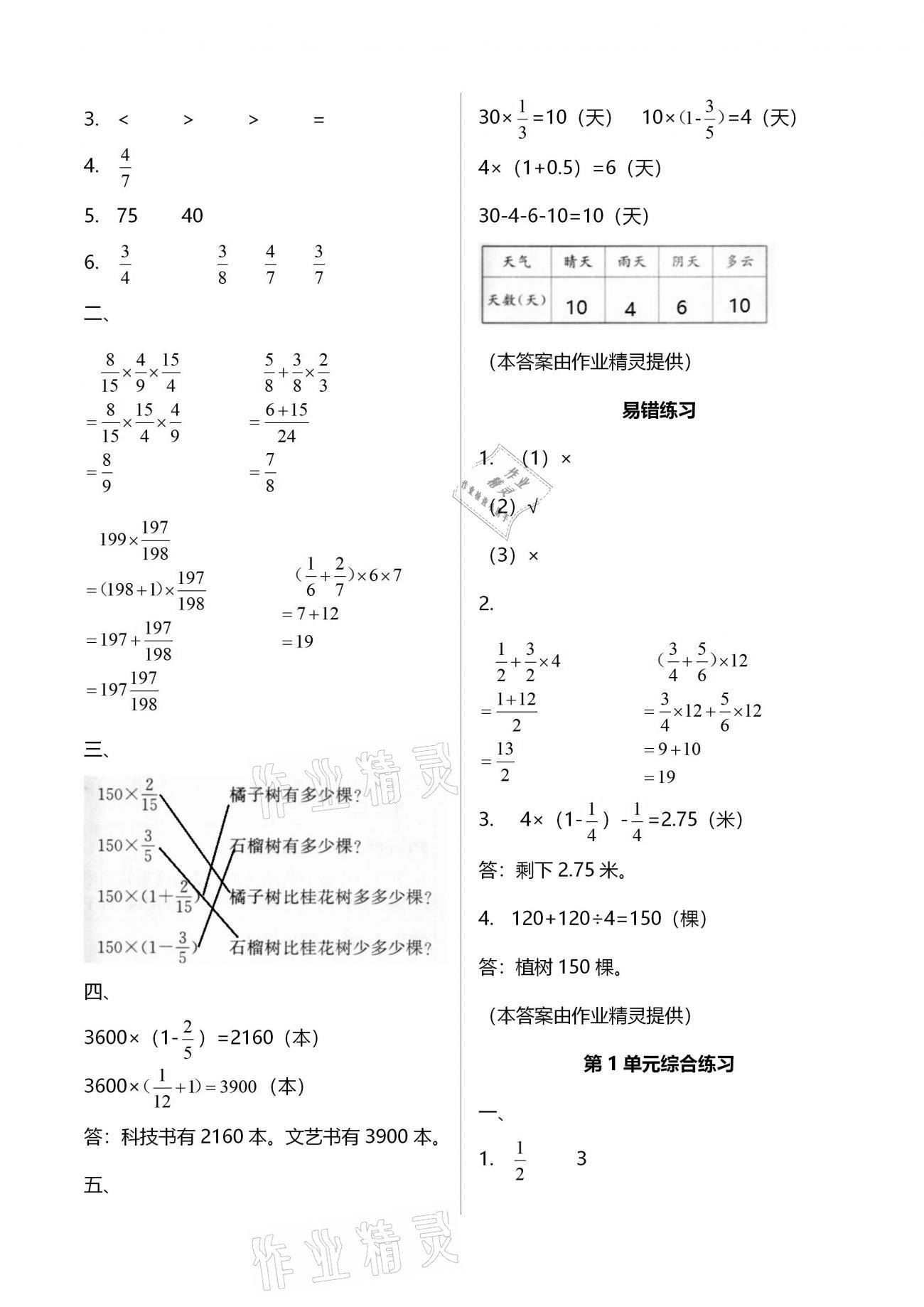 2020年智慧樹同步講練測六年級數(shù)學(xué)上冊人教版 第8頁