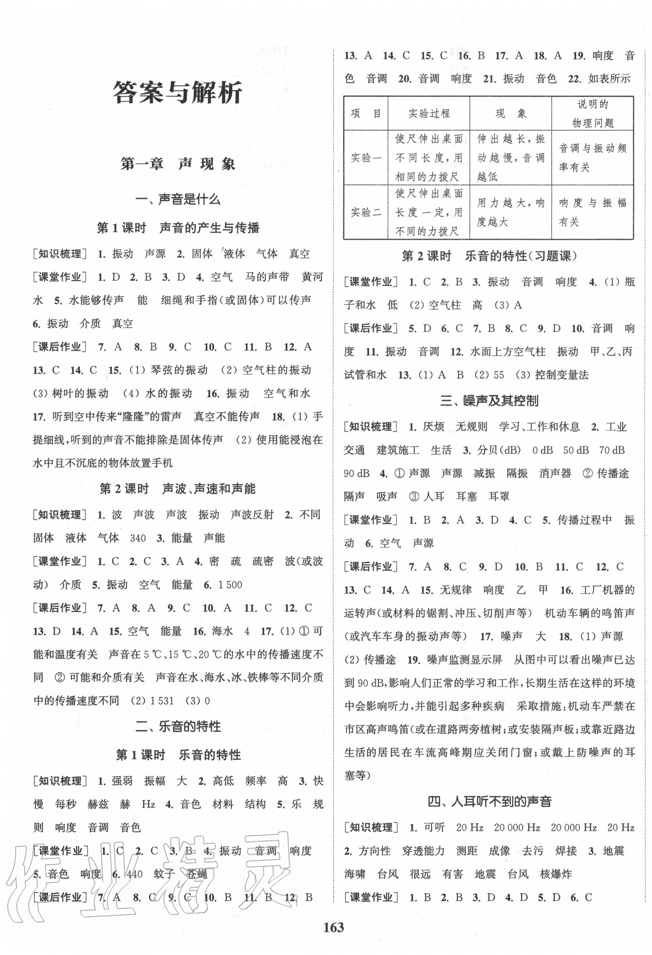 2020年通城學(xué)典課時(shí)作業(yè)本八年級(jí)物理上冊(cè)蘇科版陜西專用 第1頁(yè)