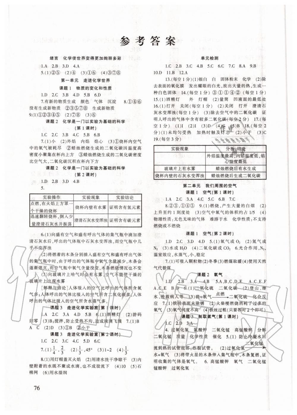 2020年化学配套综合练习九年级上册人教版 参考答案第1页