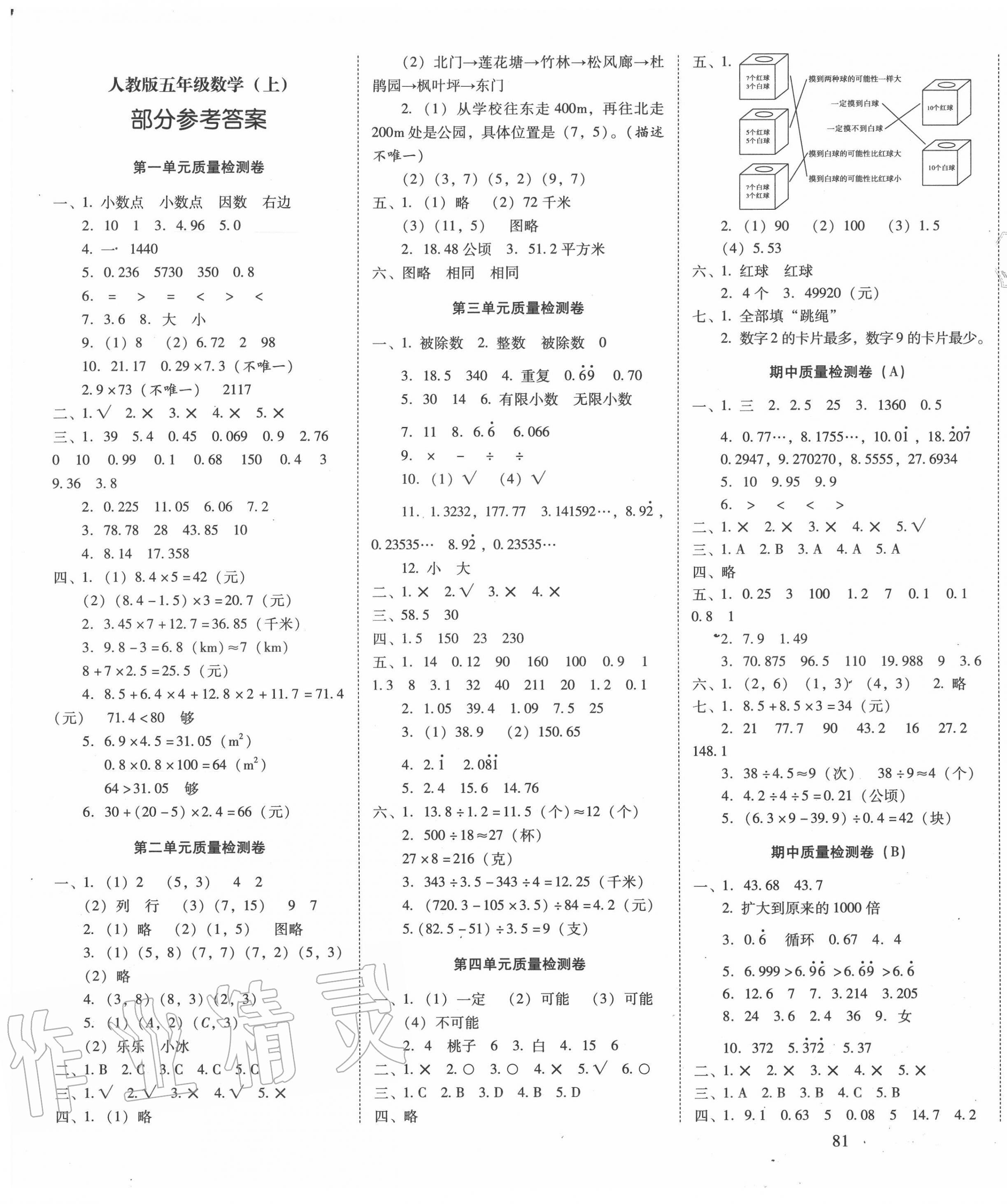 2020年云南师大附小一线名师核心试卷五年级数学上册人教版 第1页