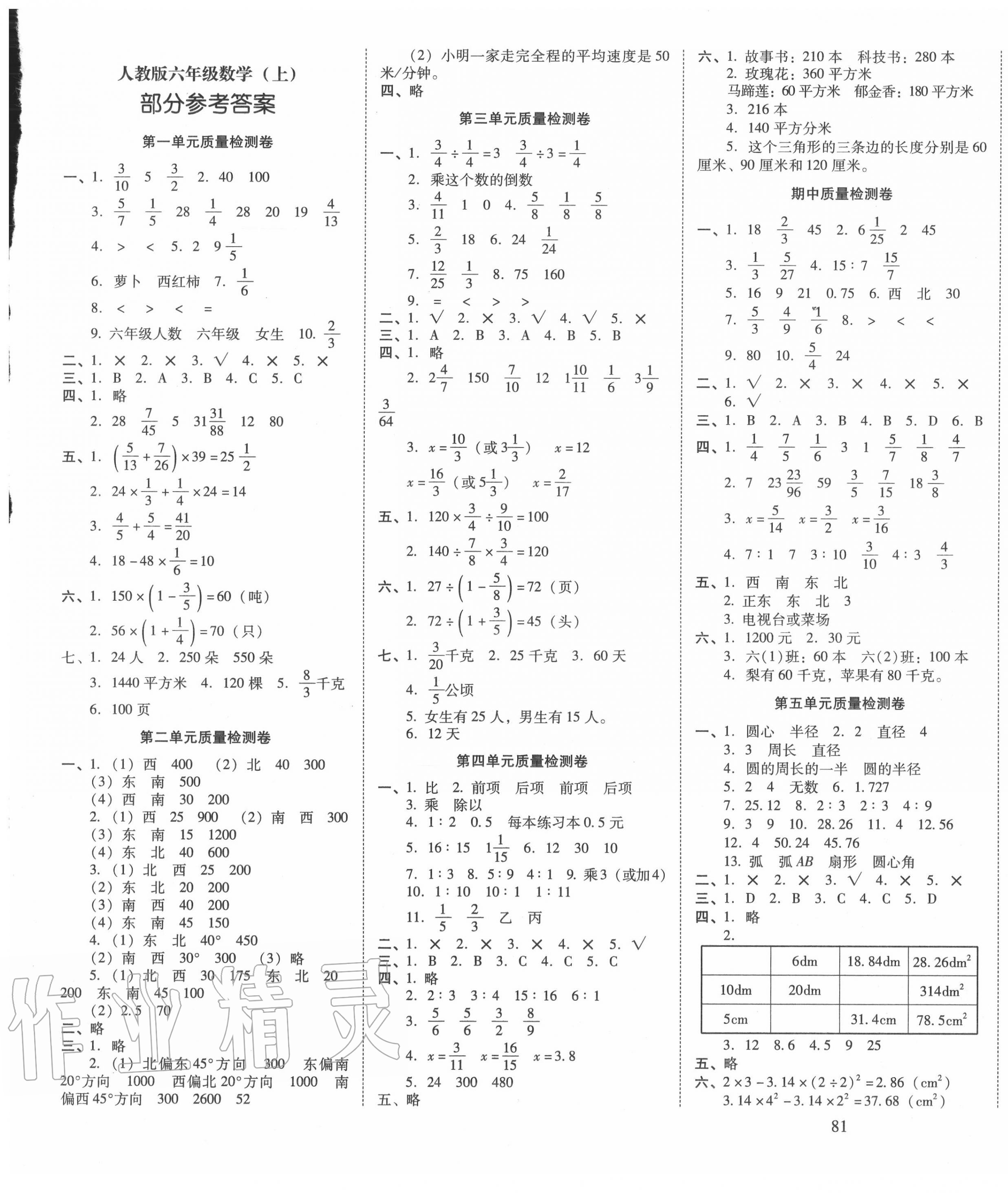 2020年云南師大附小一線名師核心試卷六年級(jí)數(shù)學(xué)上冊(cè)人教版 第1頁(yè)