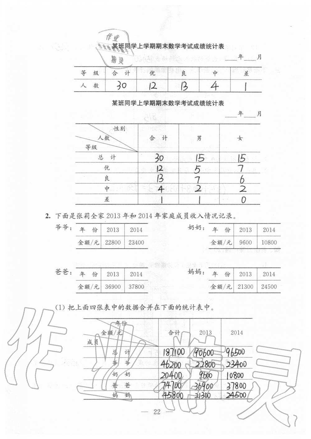 2020年強(qiáng)化拓展卷小學(xué)數(shù)學(xué)五年級上冊蘇教版提優(yōu)版 參考答案第22頁