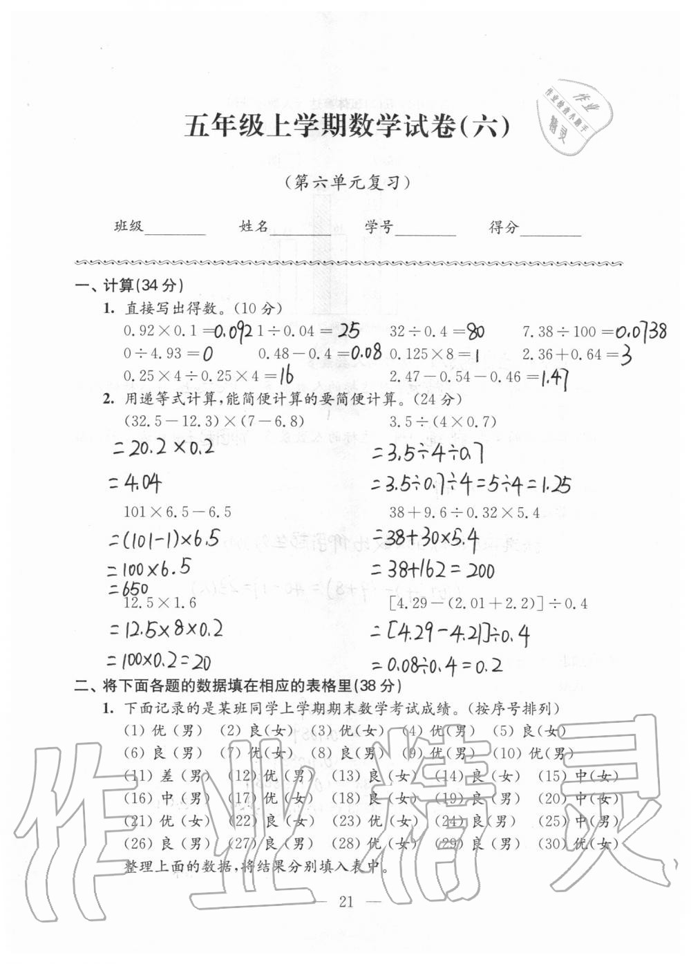 2020年強化拓展卷小學數(shù)學五年級上冊蘇教版提優(yōu)版 參考答案第21頁