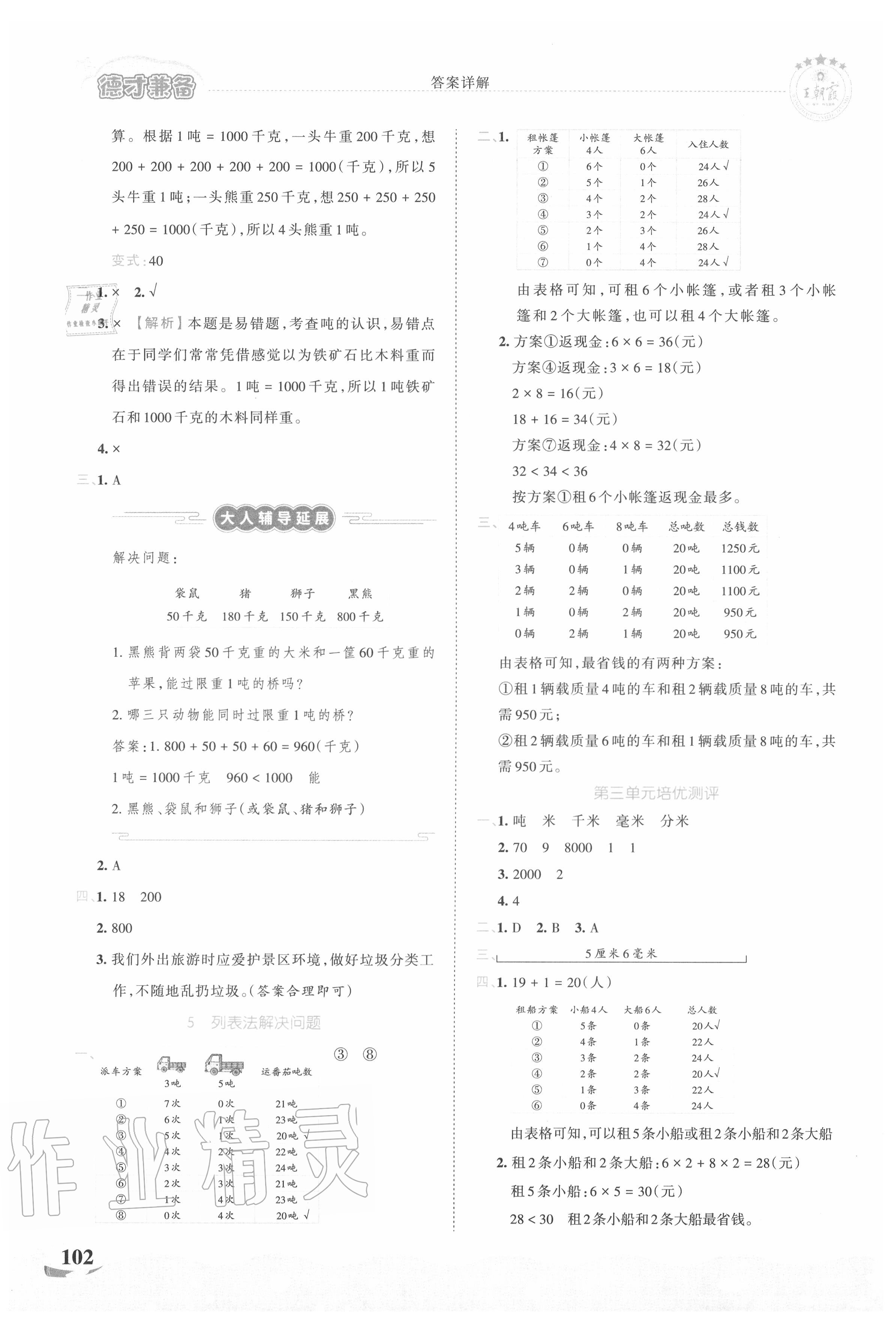 2020年王朝霞德才兼?zhèn)渥鳂I(yè)創(chuàng)新設(shè)計三年級數(shù)學(xué)上冊人教版 第4頁