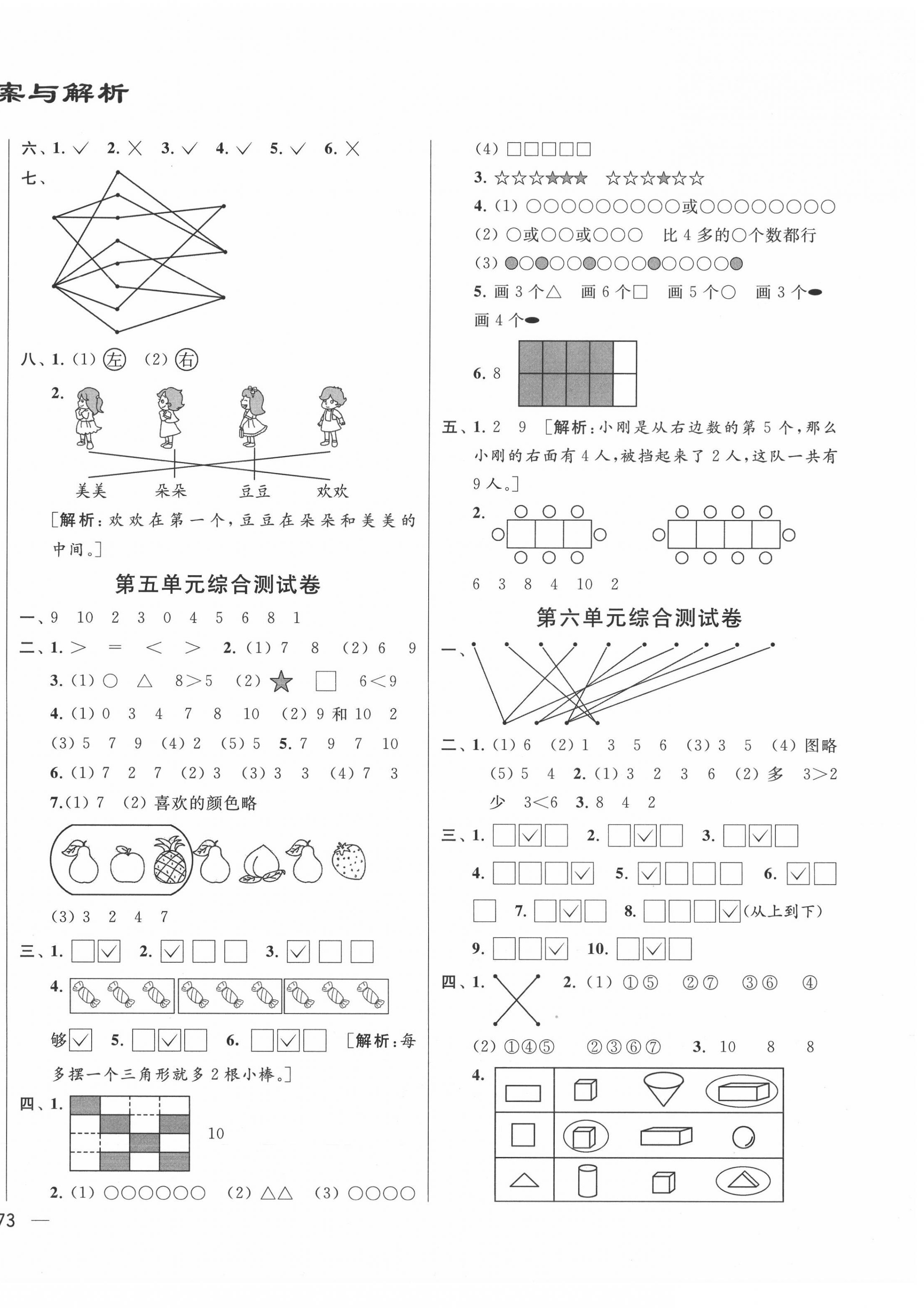 2020年同步跟蹤全程檢測(cè)一年級(jí)數(shù)學(xué)上冊(cè)蘇教版 第2頁(yè)