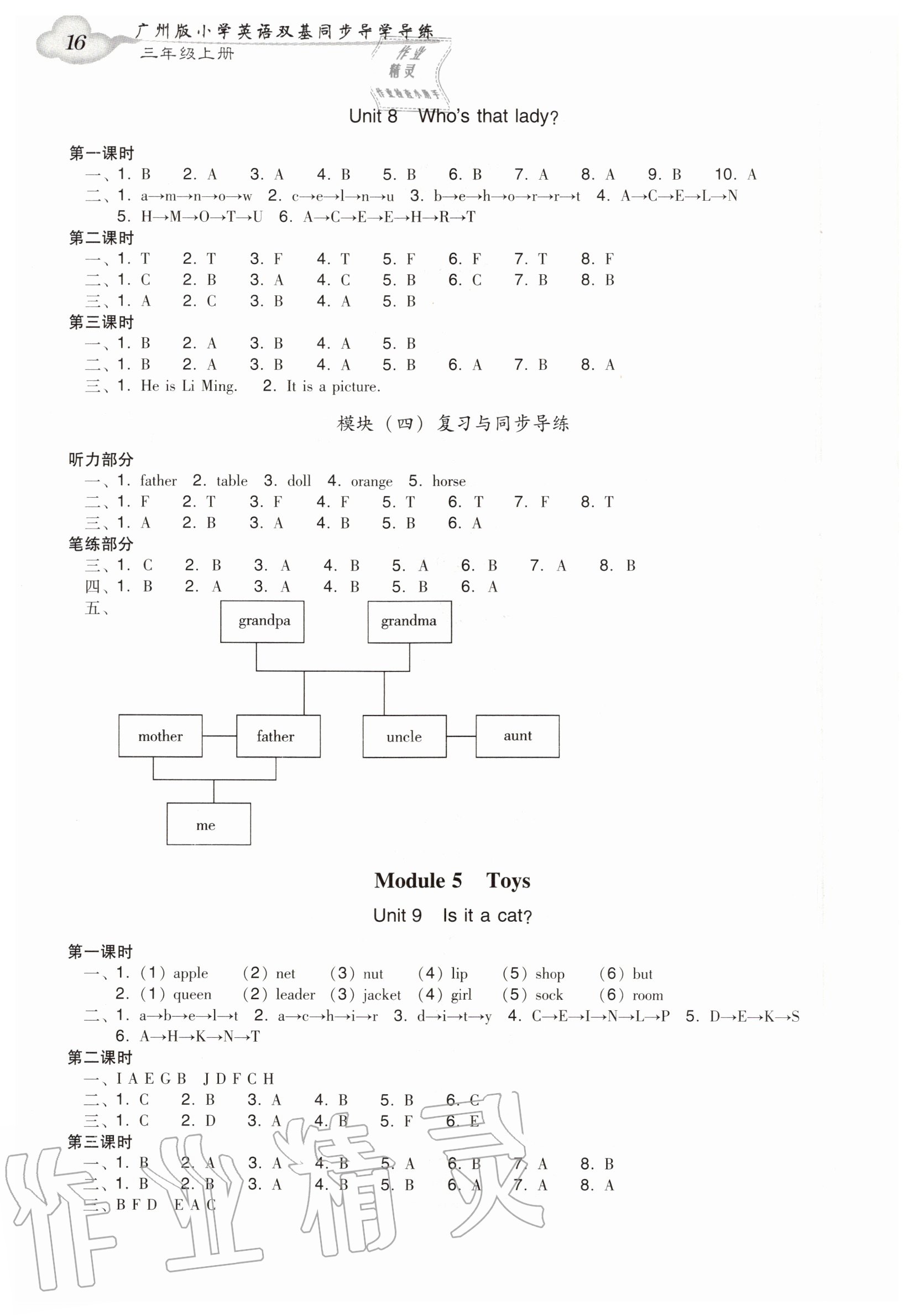 2020年小學(xué)英語(yǔ)雙基同步導(dǎo)學(xué)導(dǎo)練三年級(jí)上冊(cè)廣州版 參考答案第4頁(yè)