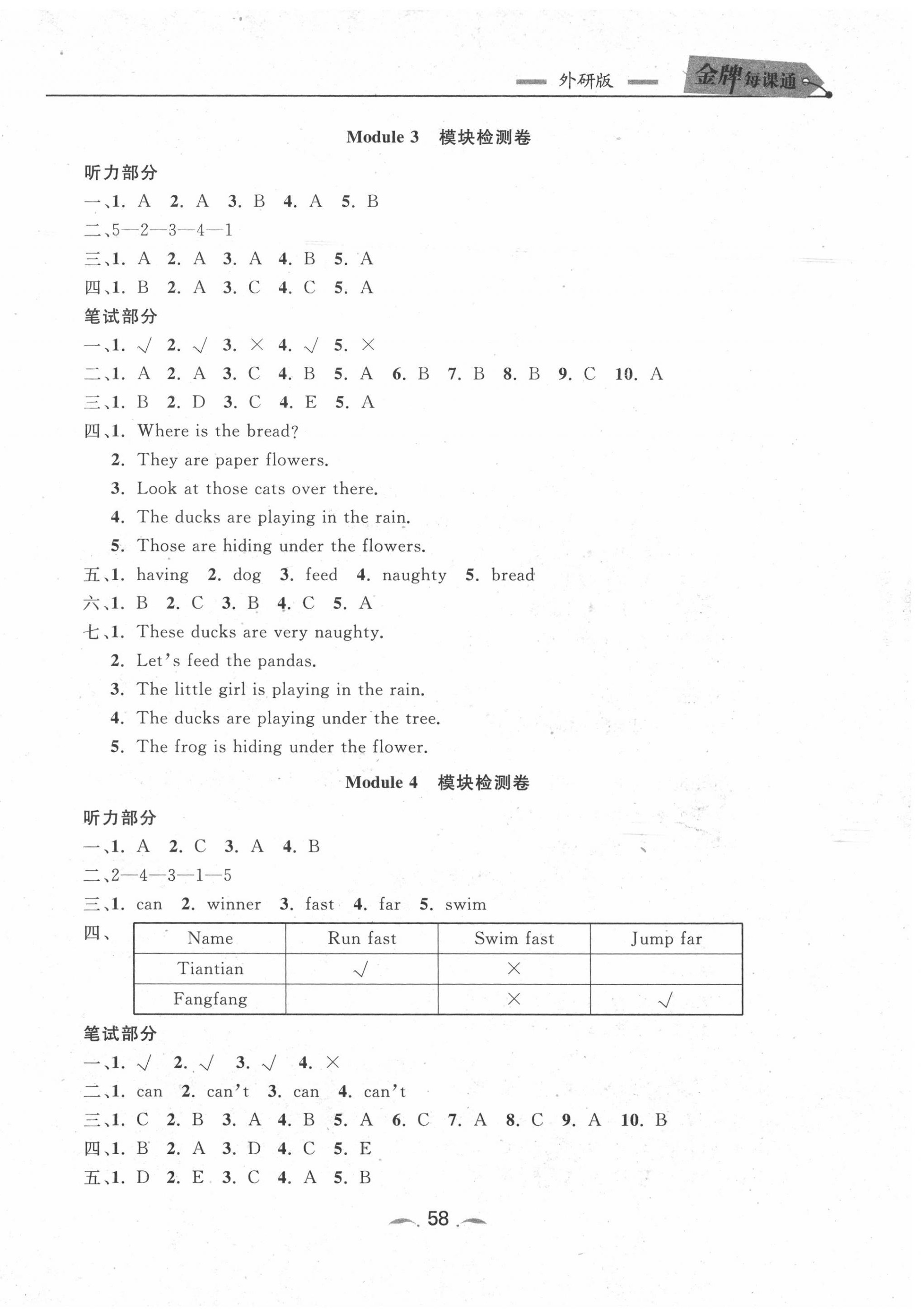 2020年點石成金金牌每課通三年級英語上冊外研版大連專版 第2頁