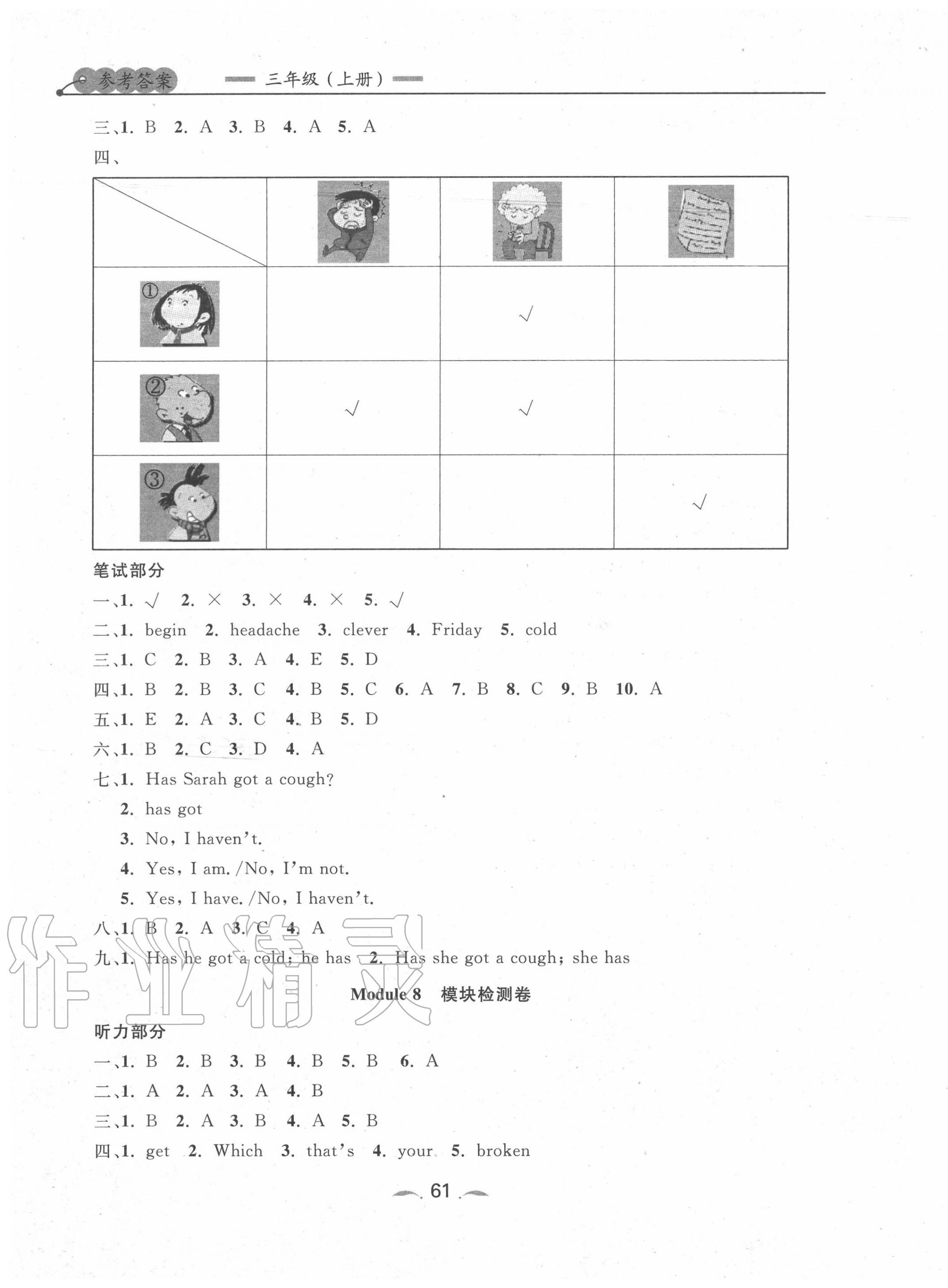 2020年點石成金金牌每課通三年級英語上冊外研版大連專版 第5頁