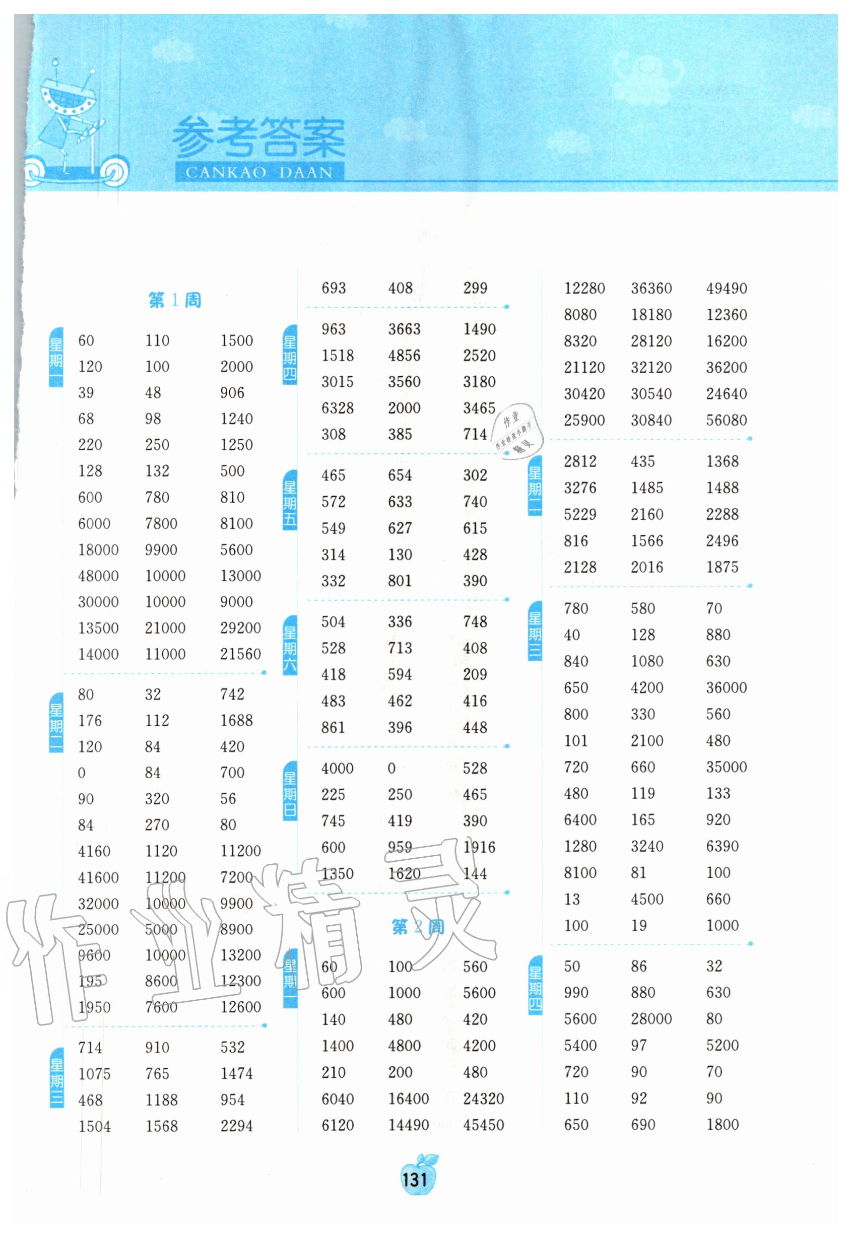 2020年小学数学计算高手四年级上册北师大版 参考答案第1页