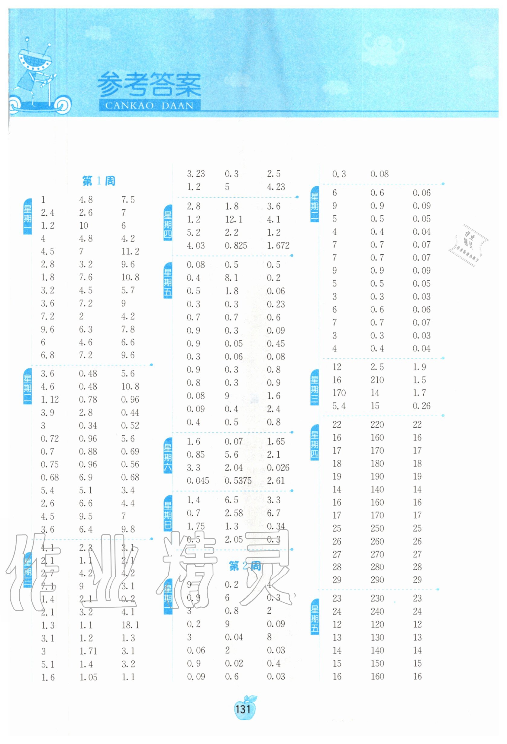 2020年小学数学计算高手五年级上册北师大版 参考答案第1页