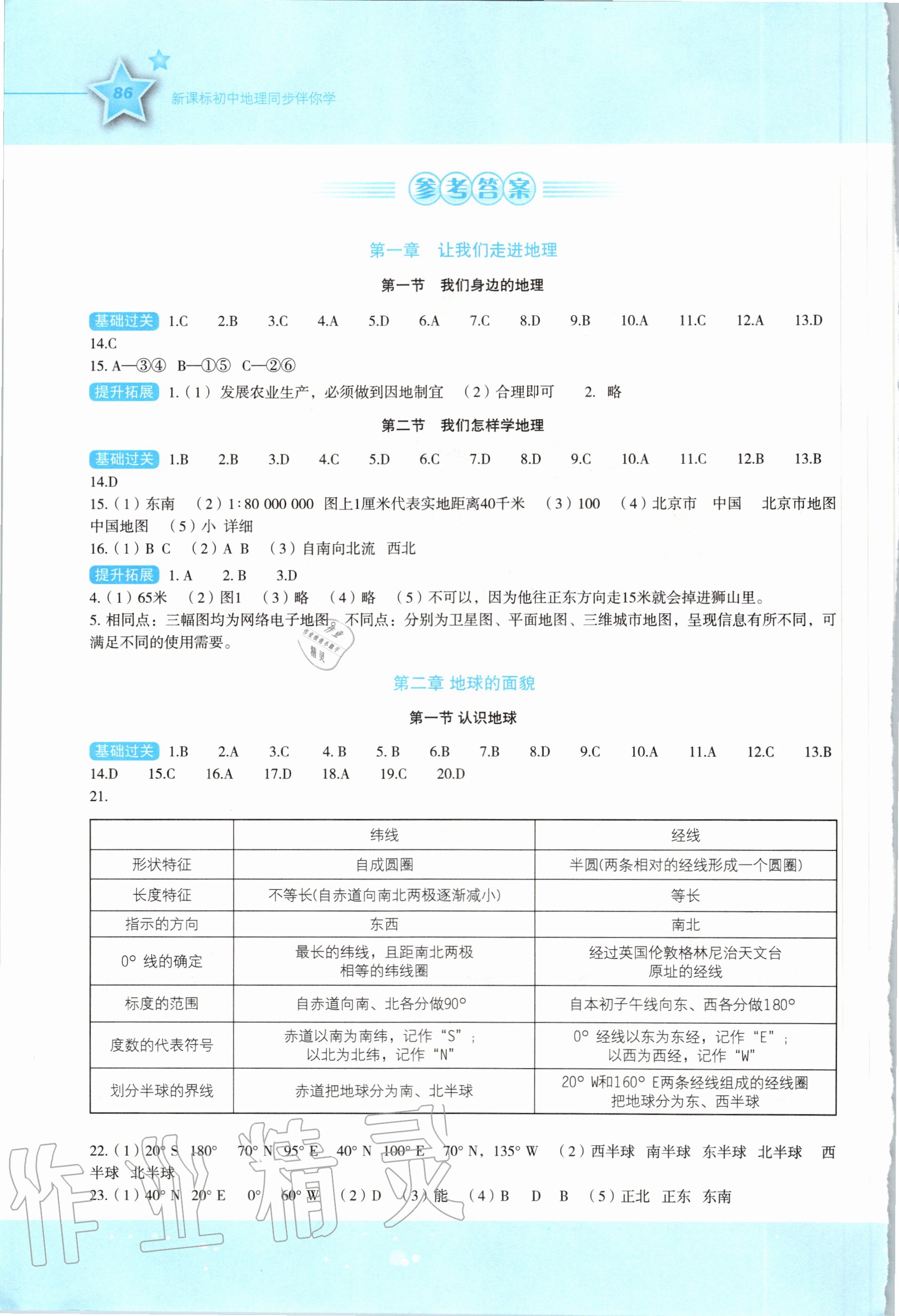 2020年新課標(biāo)同步伴你學(xué)七年級(jí)地理上冊(cè)湘教版 參考答案第1頁(yè)