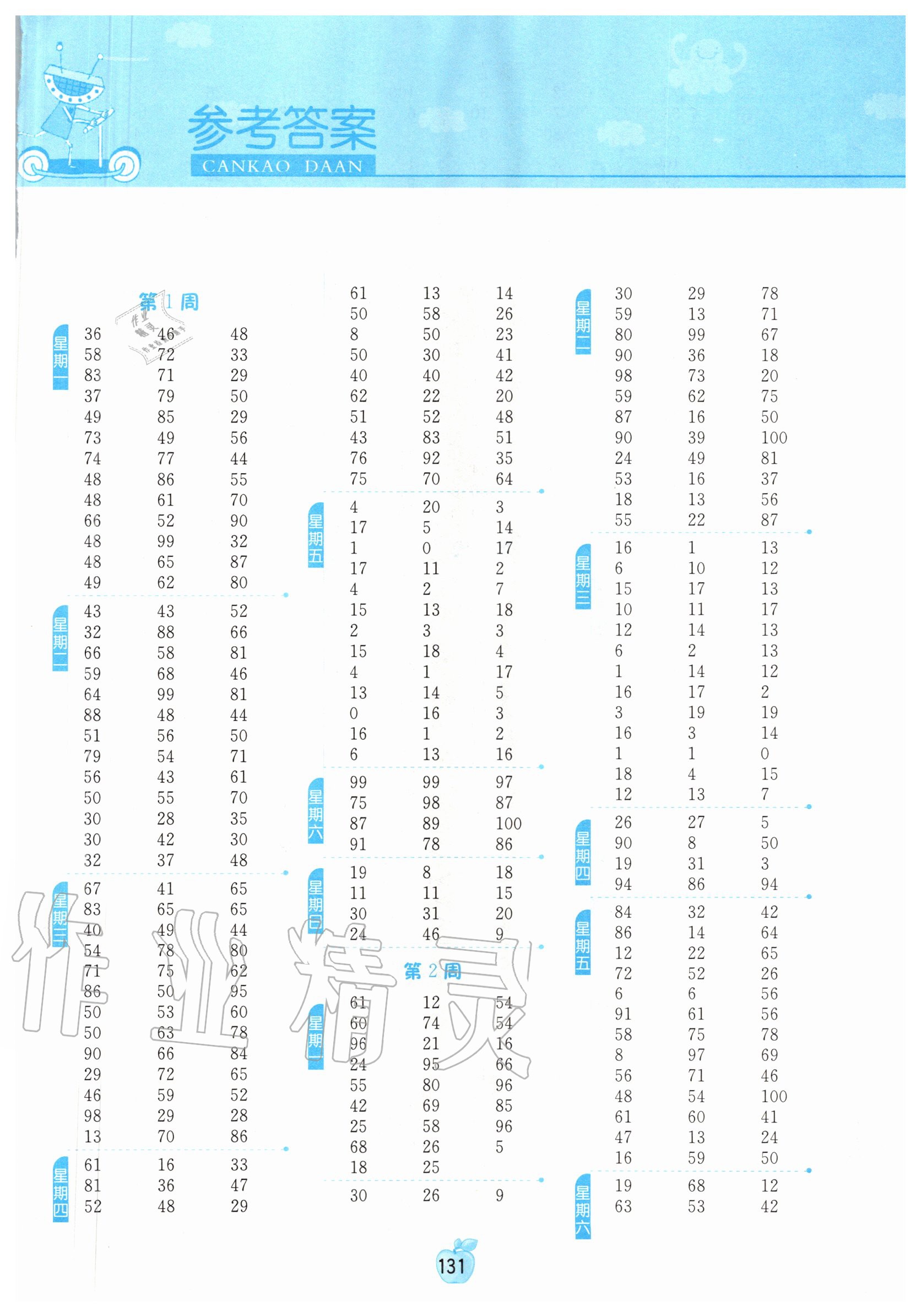 2020年小學數學計算高手二年級上冊北師大版 參考答案第1頁