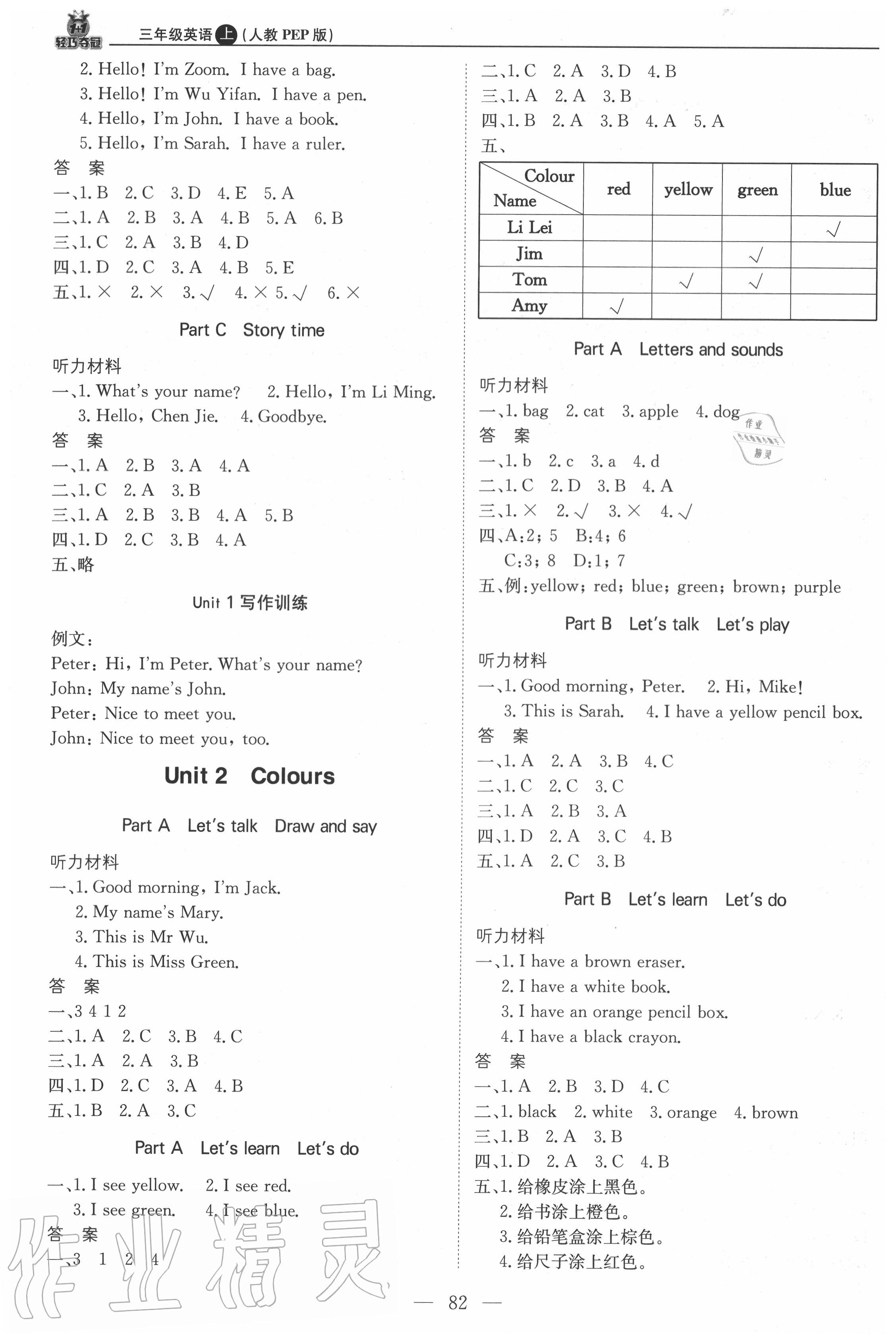 2020年1加1輕巧奪冠優(yōu)化訓(xùn)練三年級(jí)英語上冊(cè)人教PEP版 第2頁