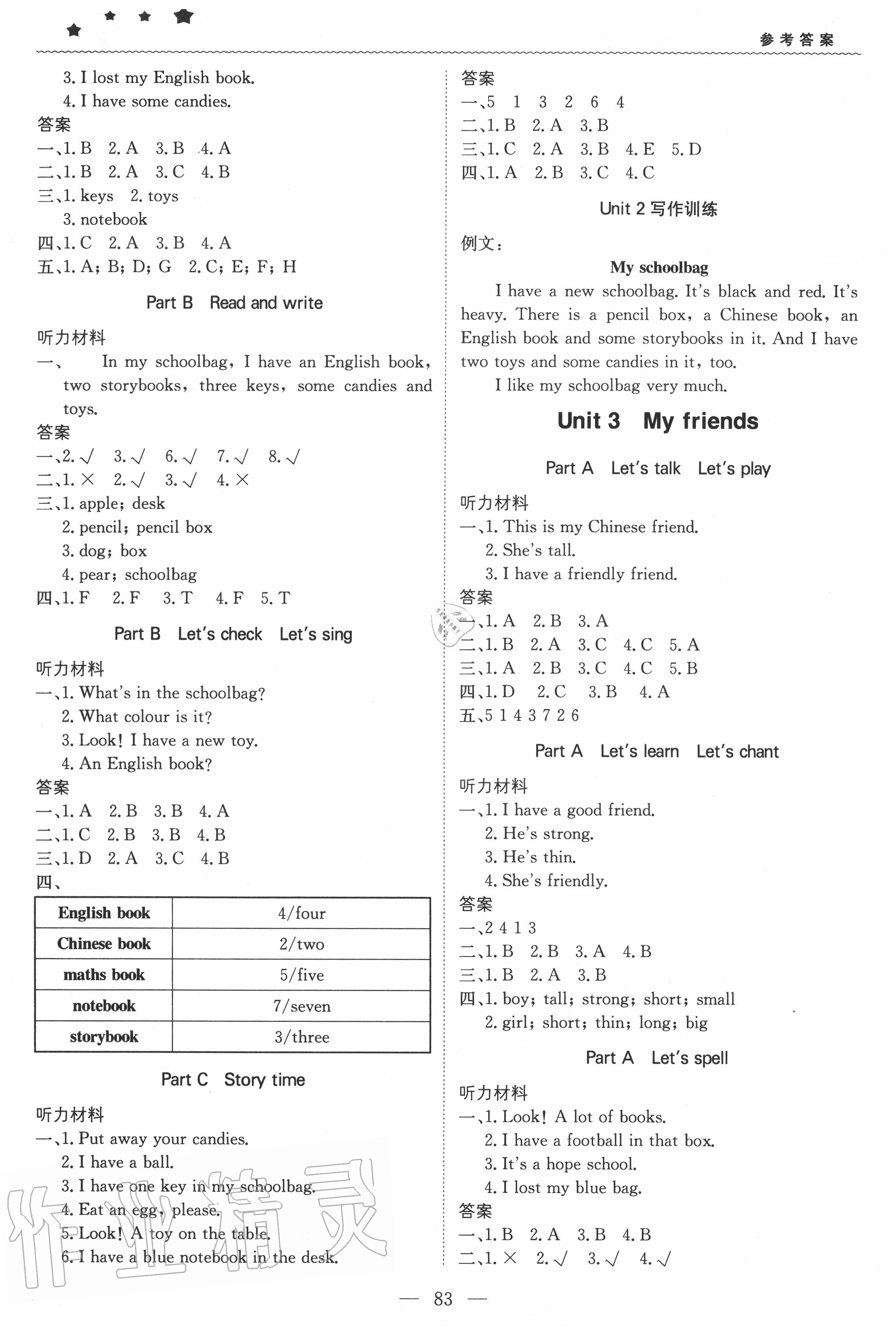 2020年1加1輕巧奪冠優(yōu)化訓(xùn)練四年級(jí)英語(yǔ)上冊(cè)人教PEP版 第3頁(yè)