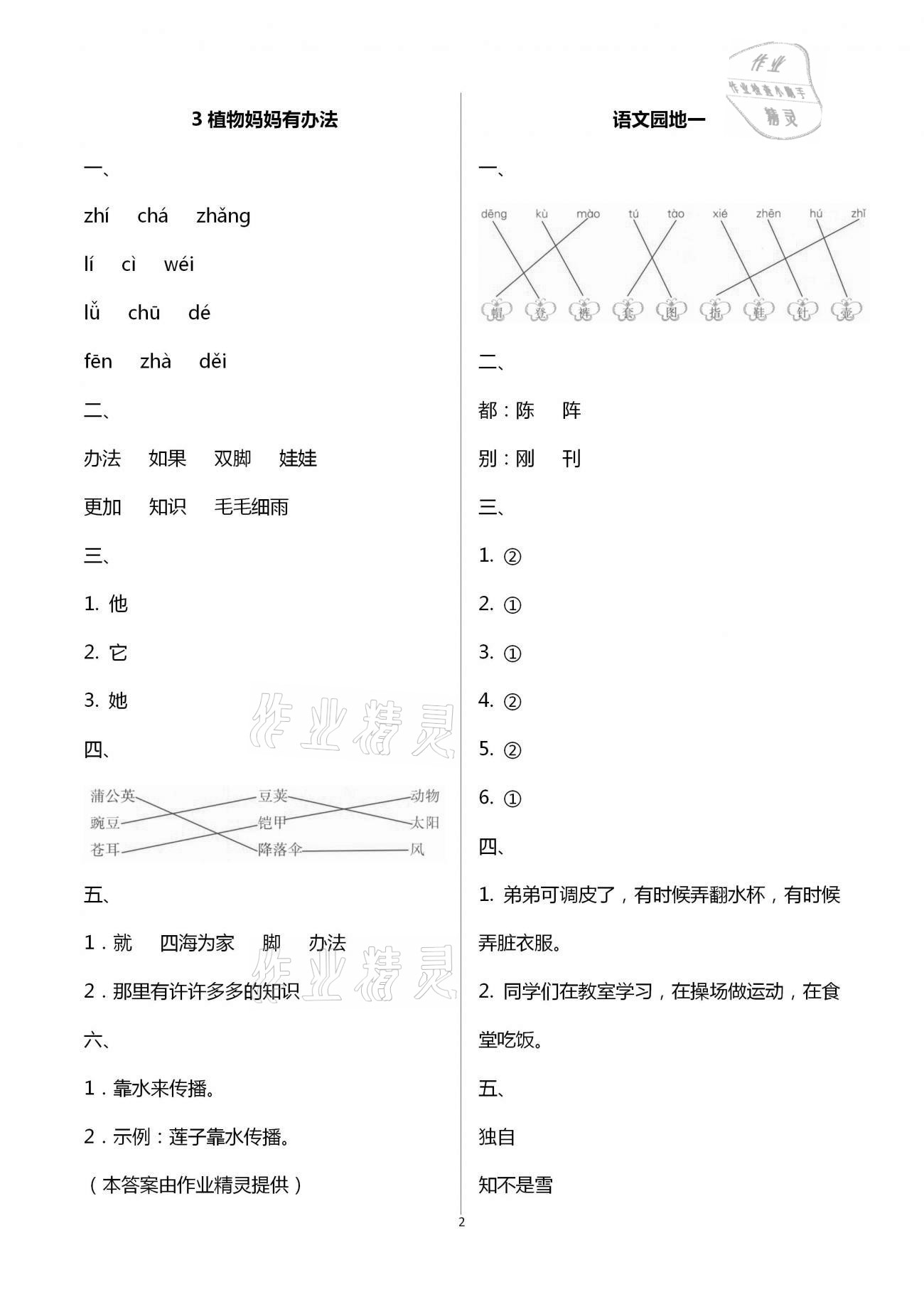 2020年新課程學(xué)習(xí)輔導(dǎo)二年級(jí)語(yǔ)文上冊(cè)統(tǒng)編版中山專版 第2頁(yè)