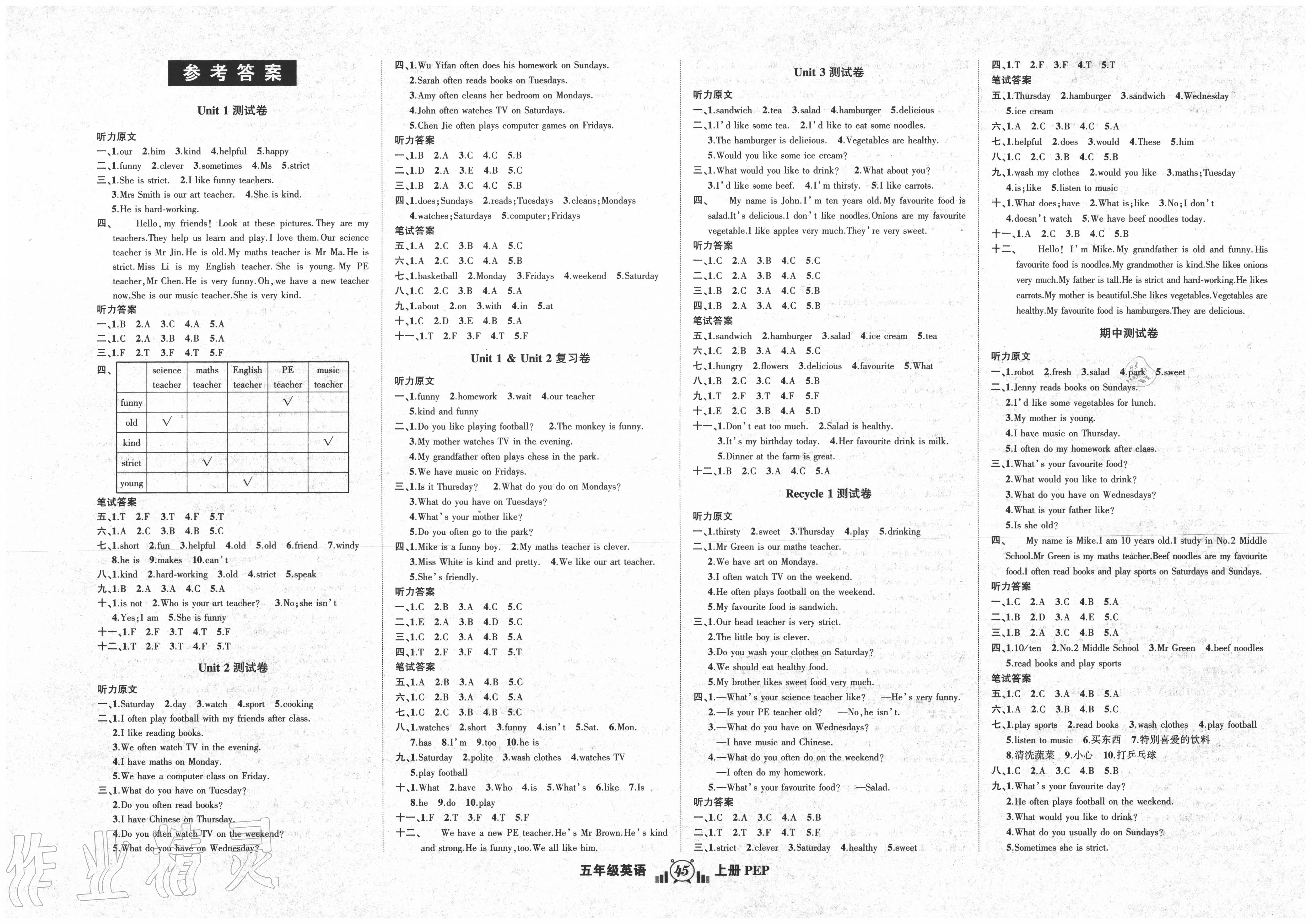 2020年?duì)钤刹怕穭?chuàng)新名卷五年級英語上冊人教PEP版 第1頁