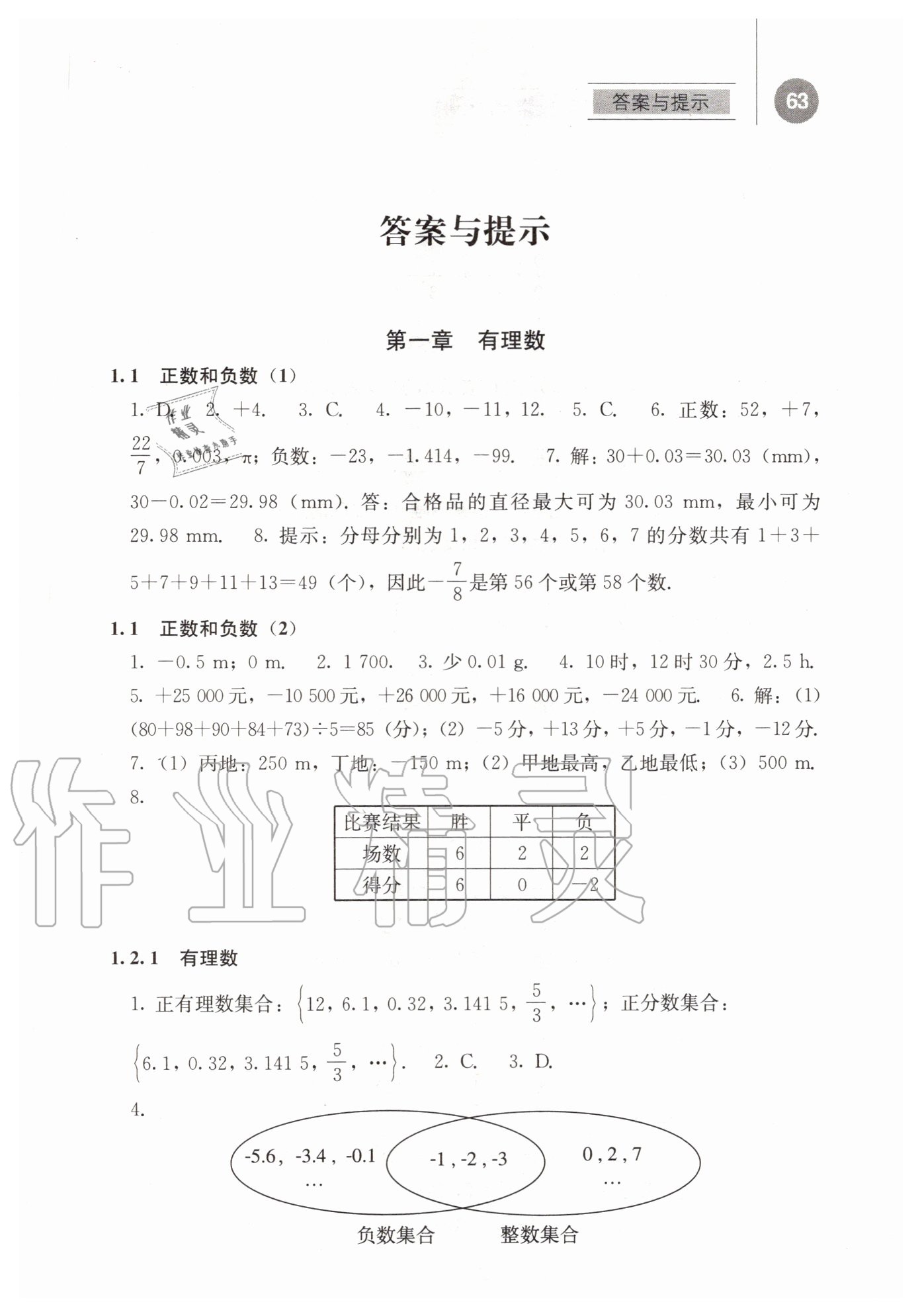 2020年補充習題七年級數(shù)學上冊人教版人民教育出版社 第1頁