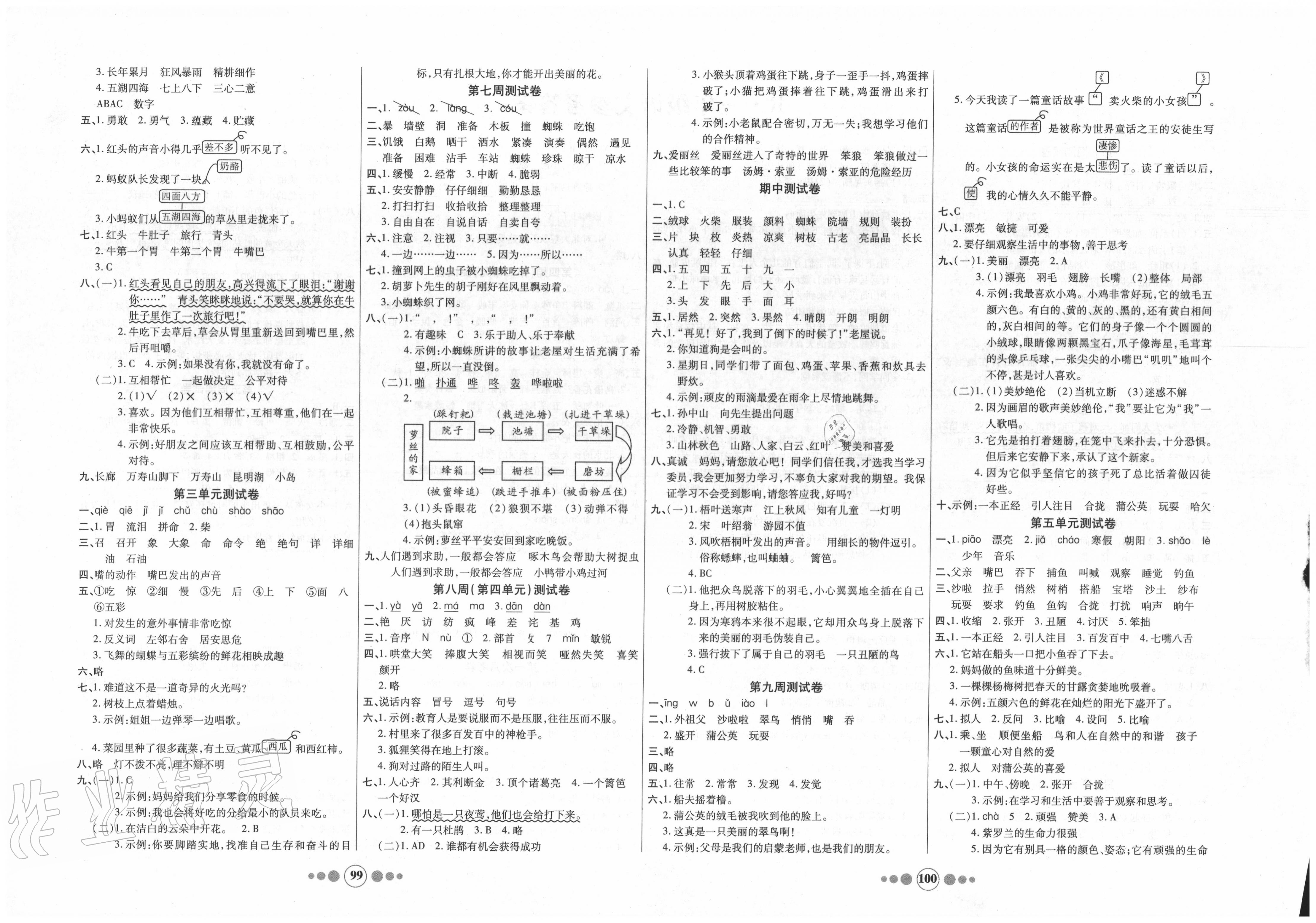 2020年小學生學優好卷三年級語文上冊人教版 第2頁