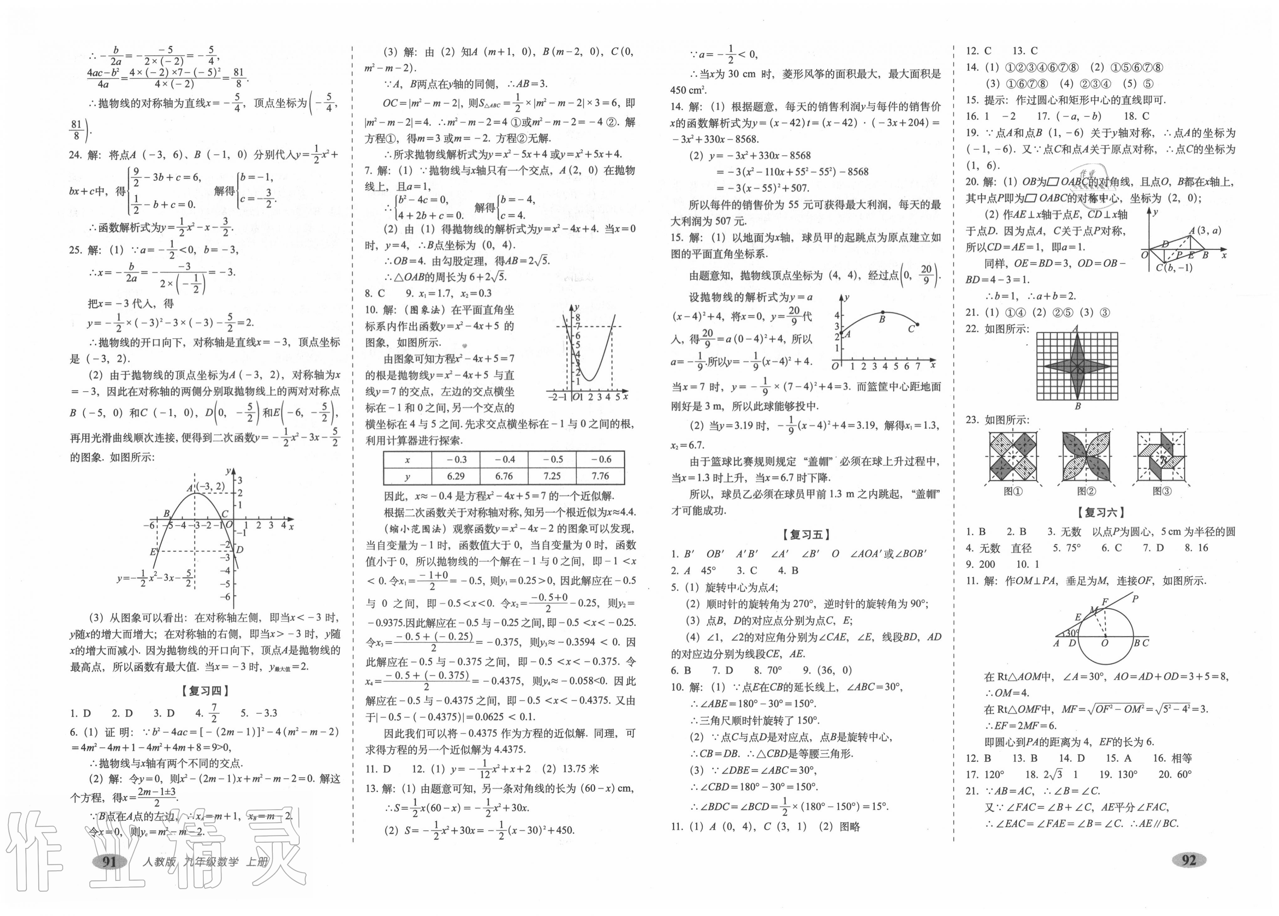 2020年聚能闖關(guān)期末復(fù)習(xí)沖刺卷九年級(jí)數(shù)學(xué)上冊(cè)人教版 第2頁(yè)