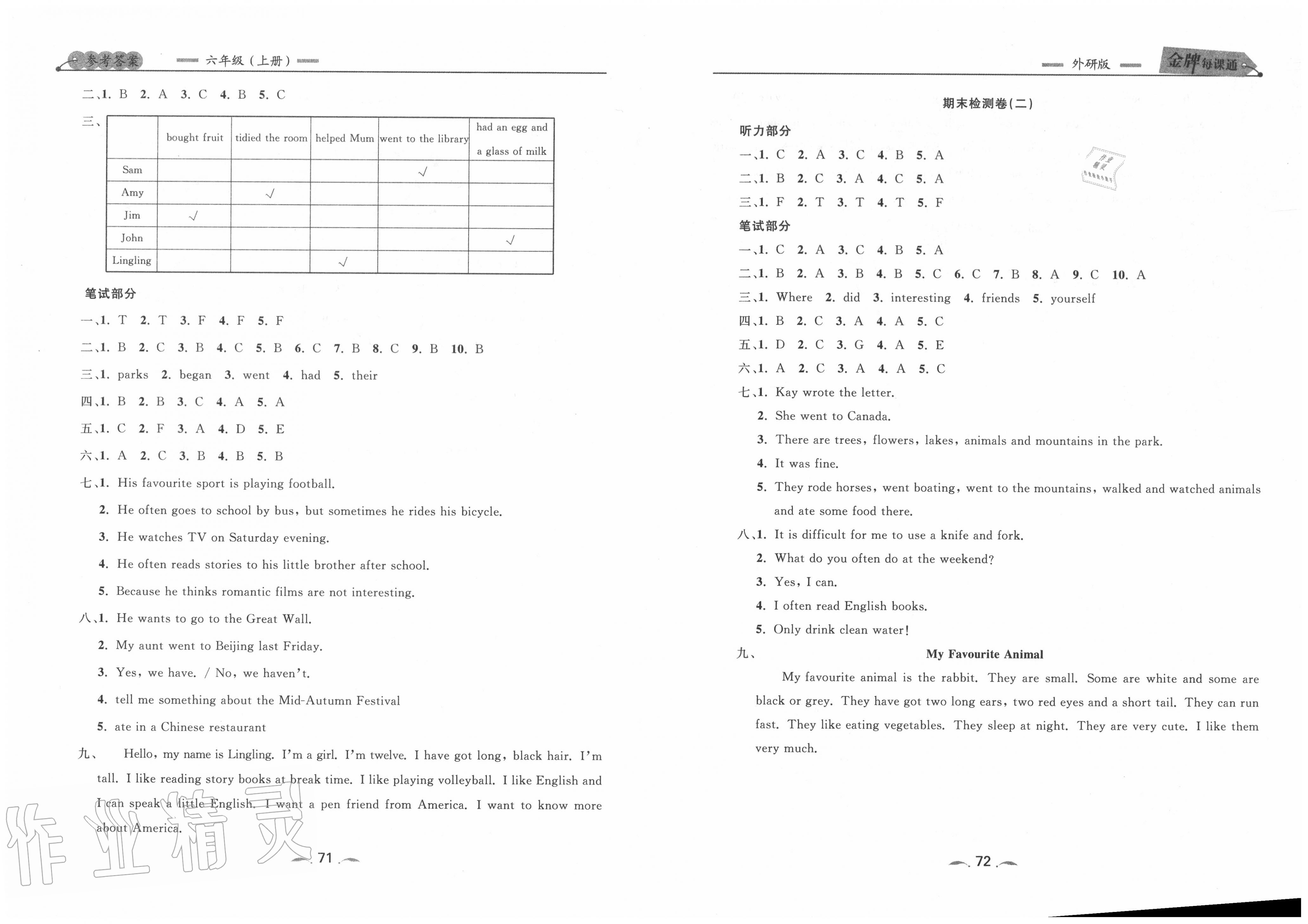 2020年點石成金金牌每課通六年級英語上冊外研版大連專版 第6頁