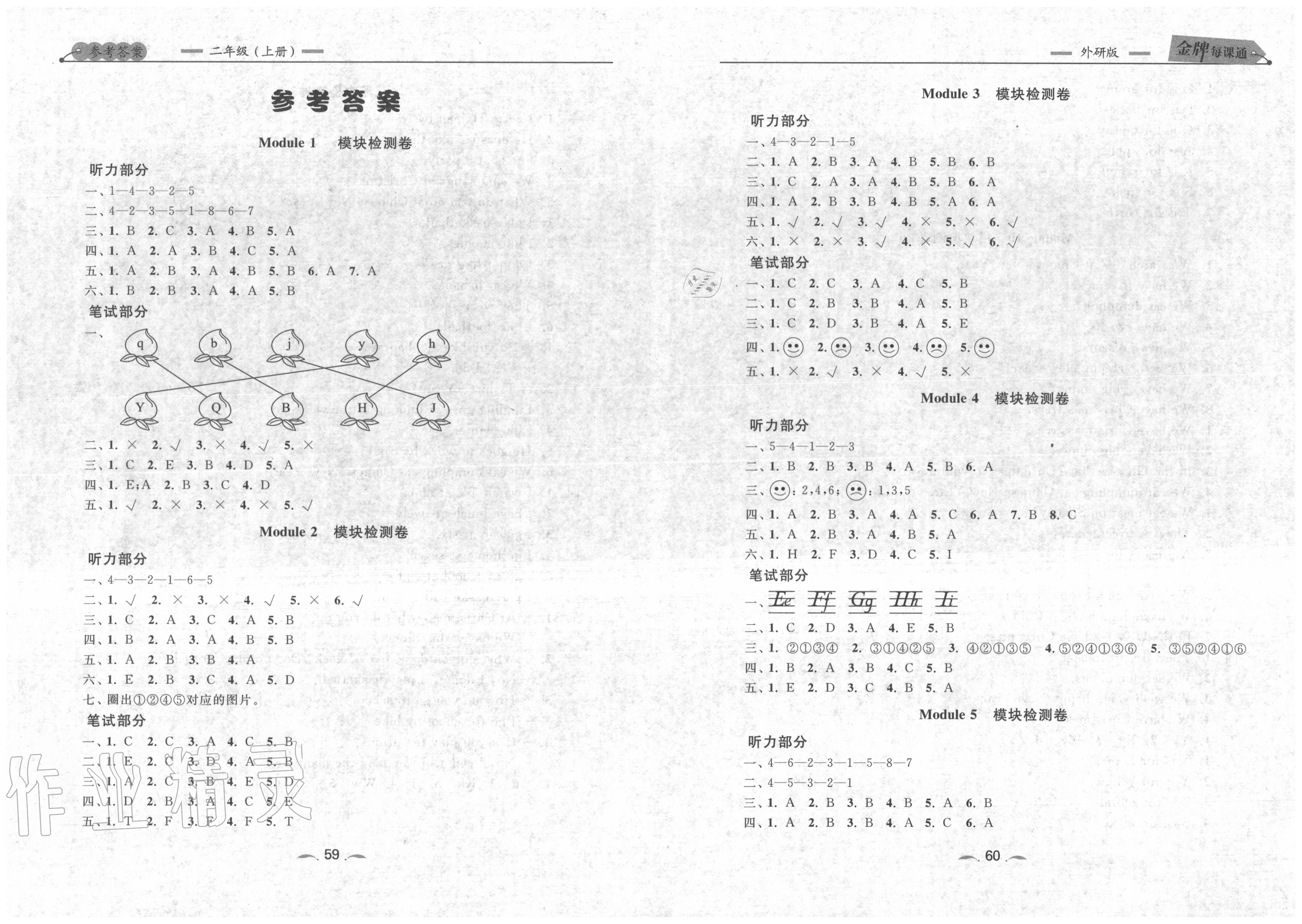 2020年點石成金金牌每課通二年級英語上冊外研版一起大連專版 第2頁