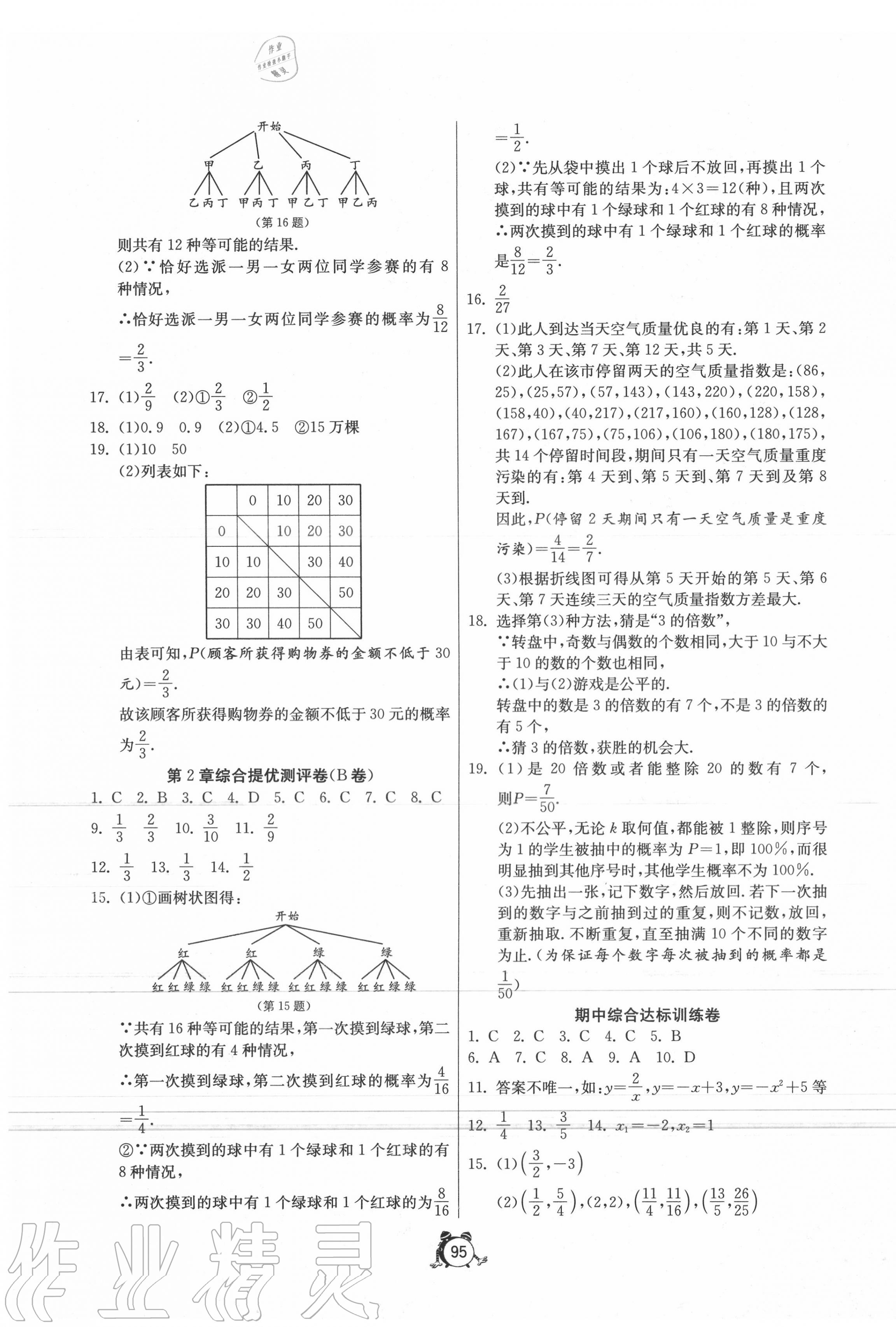 2020年單元雙測(cè)全程提優(yōu)測(cè)評(píng)卷九年級(jí)數(shù)學(xué)上冊(cè)浙教版 第3頁(yè)