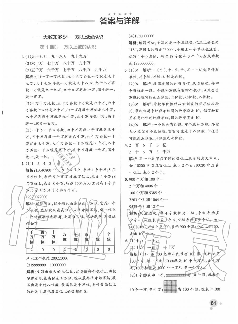 2020年小學學霸作業(yè)本四年級數(shù)學上冊青島版 參考答案第1頁