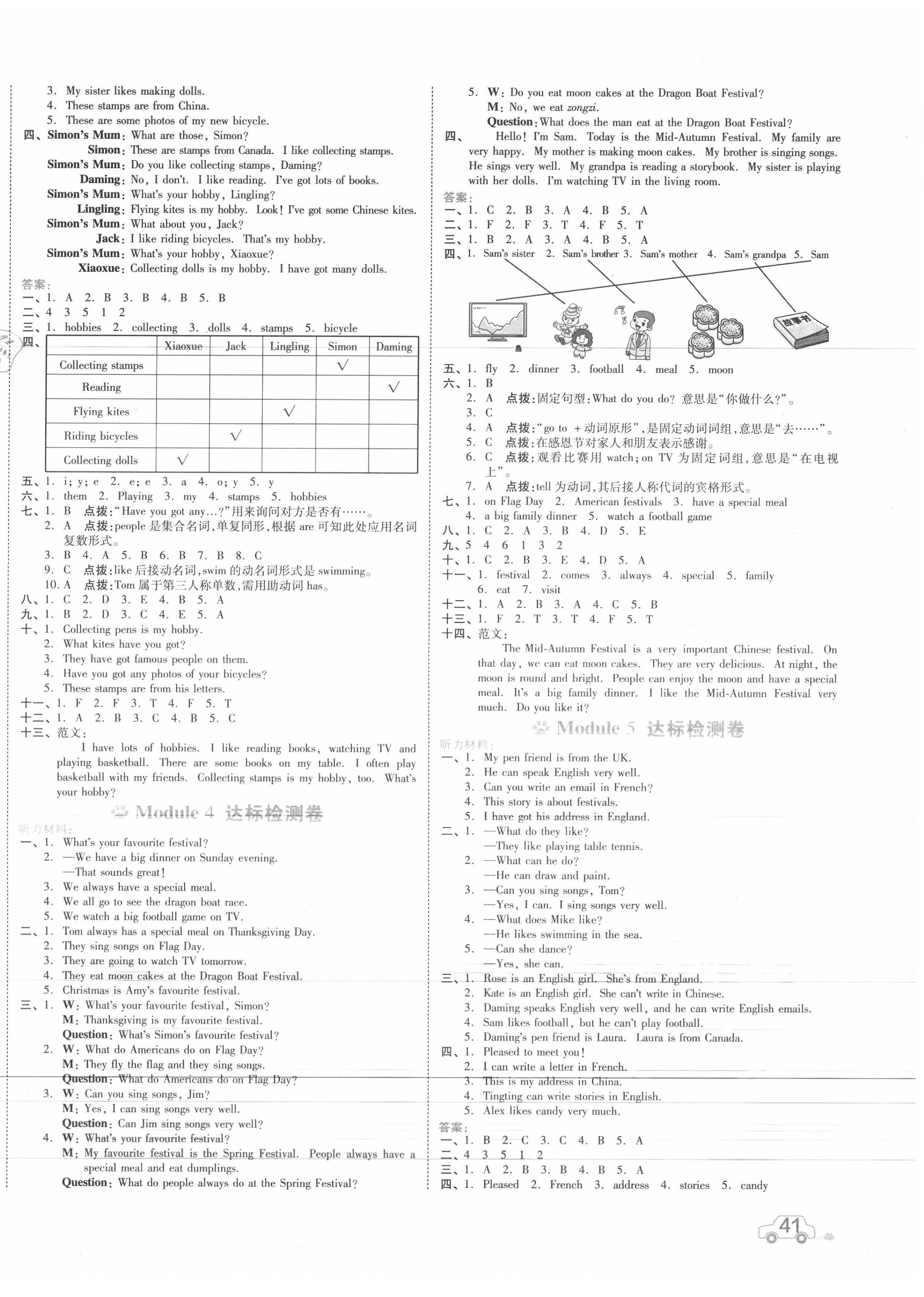 2020年好卷六年級英語上冊外研版 第2頁