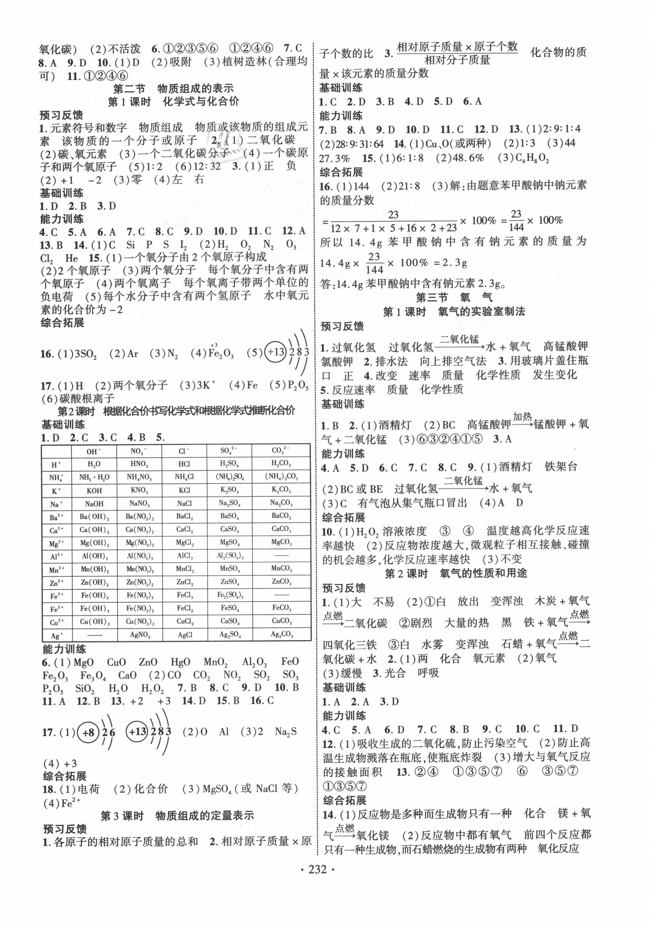 2020年課時掌控九年級化學(xué)全一冊魯教版 第4頁