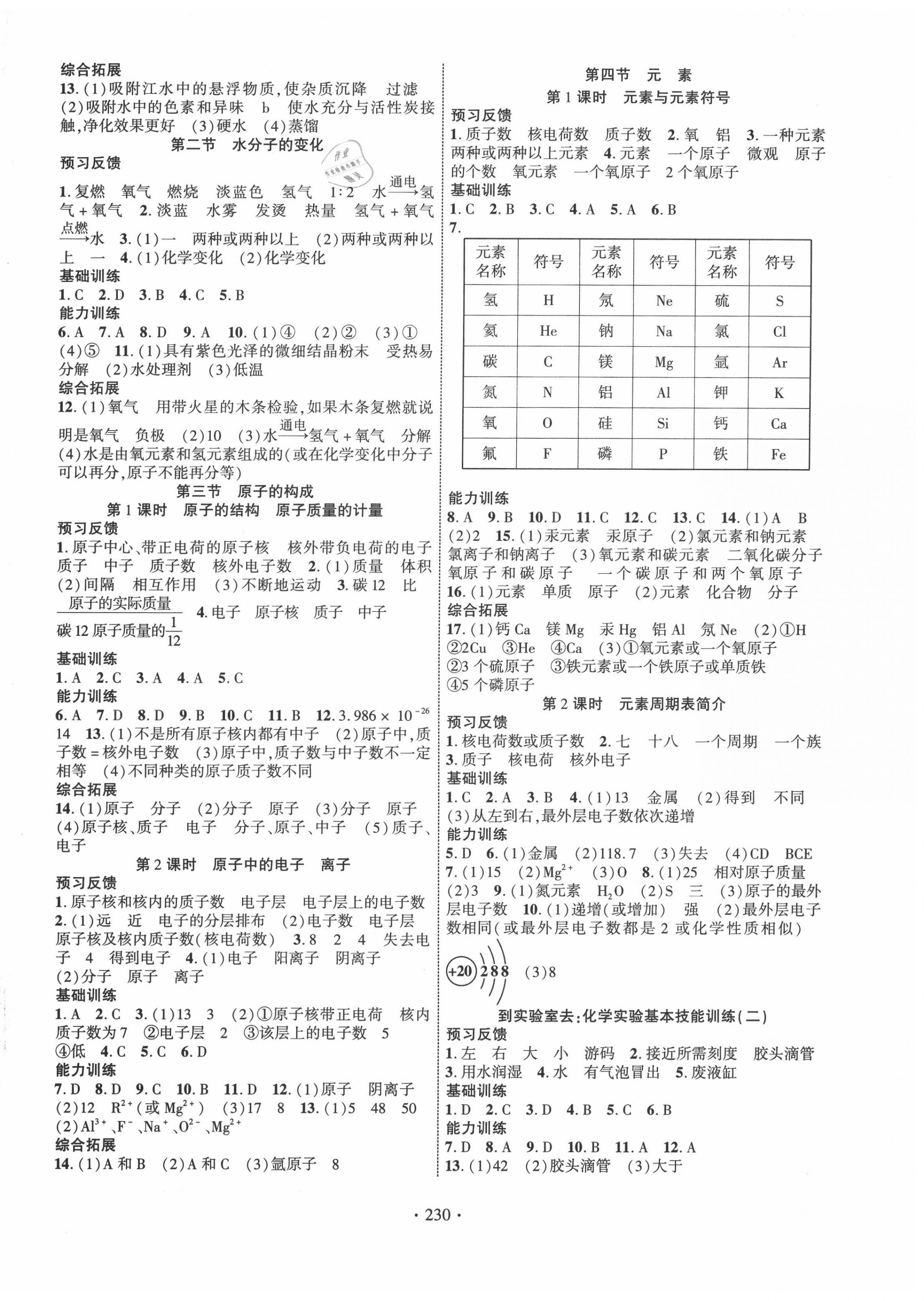 2020年课时掌控九年级化学全一册鲁教版 第2页