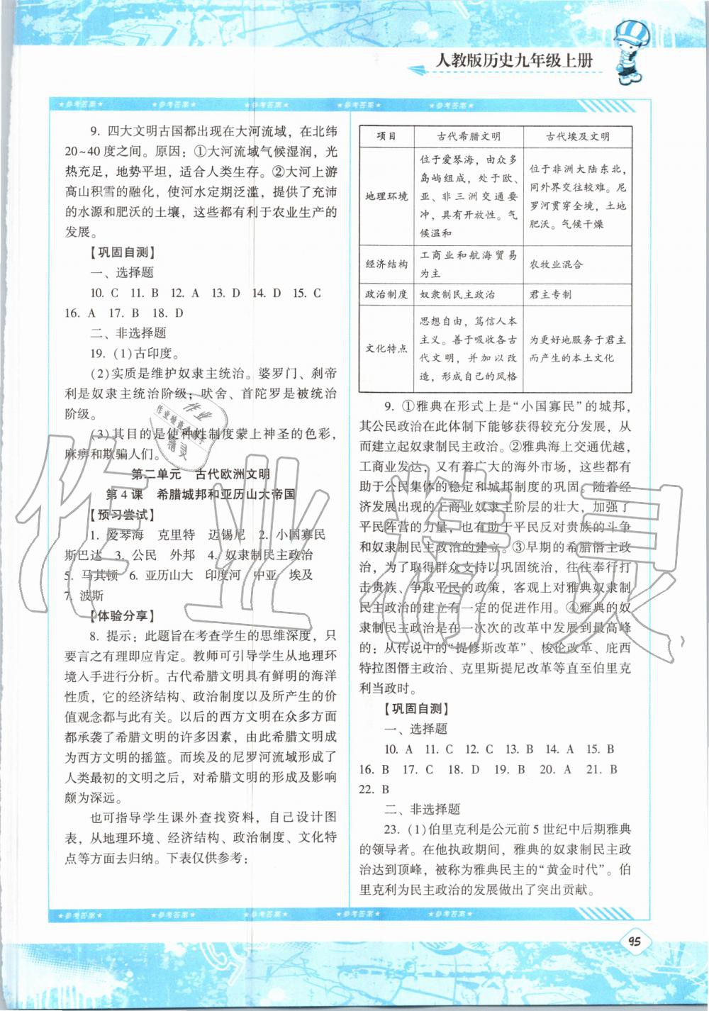 2020年同步實踐評價課程基礎訓練九年級歷史上冊人教版 第3頁