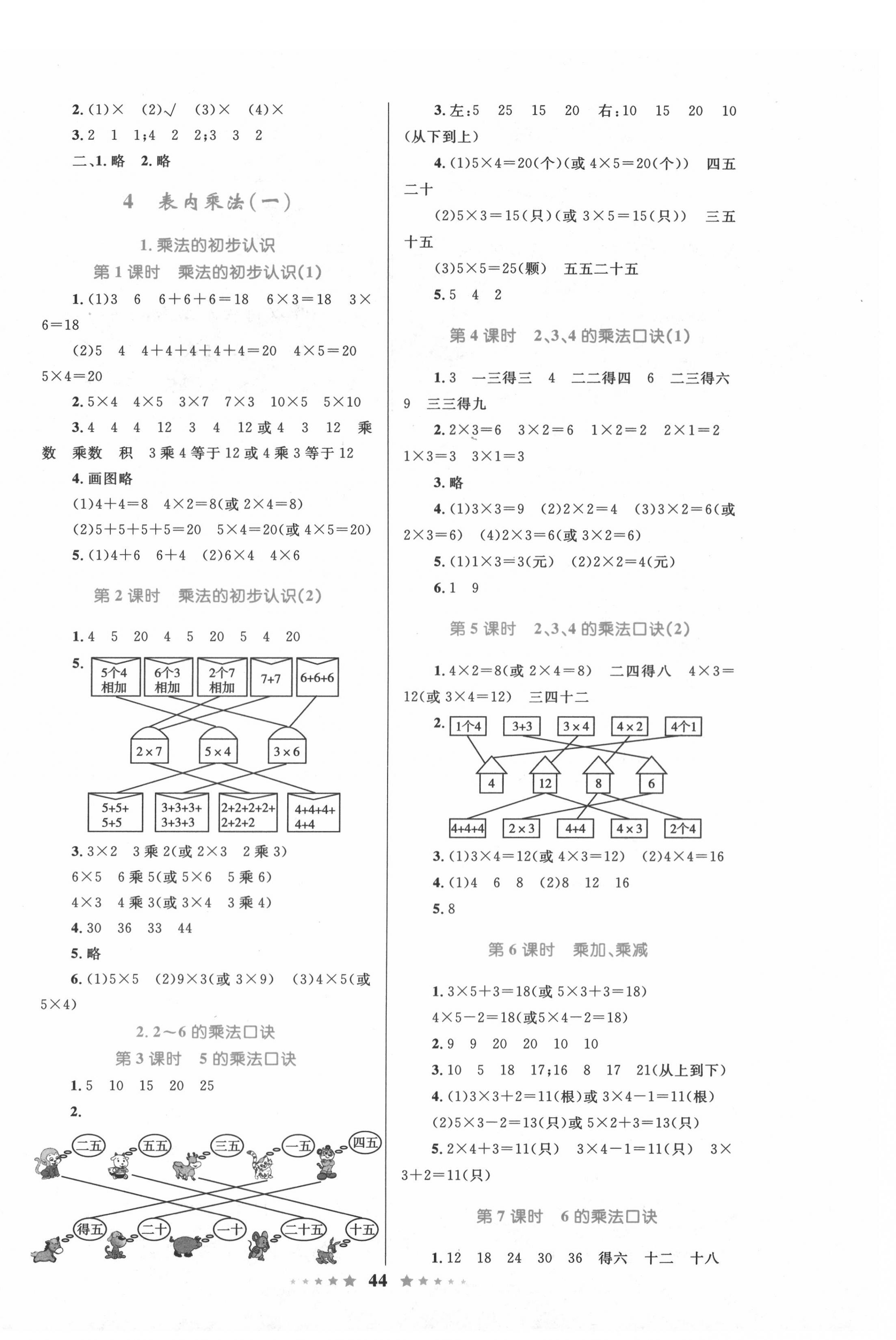 2020年小學(xué)同步測控全優(yōu)設(shè)計(jì)二年級數(shù)學(xué)上冊人教版 第4頁