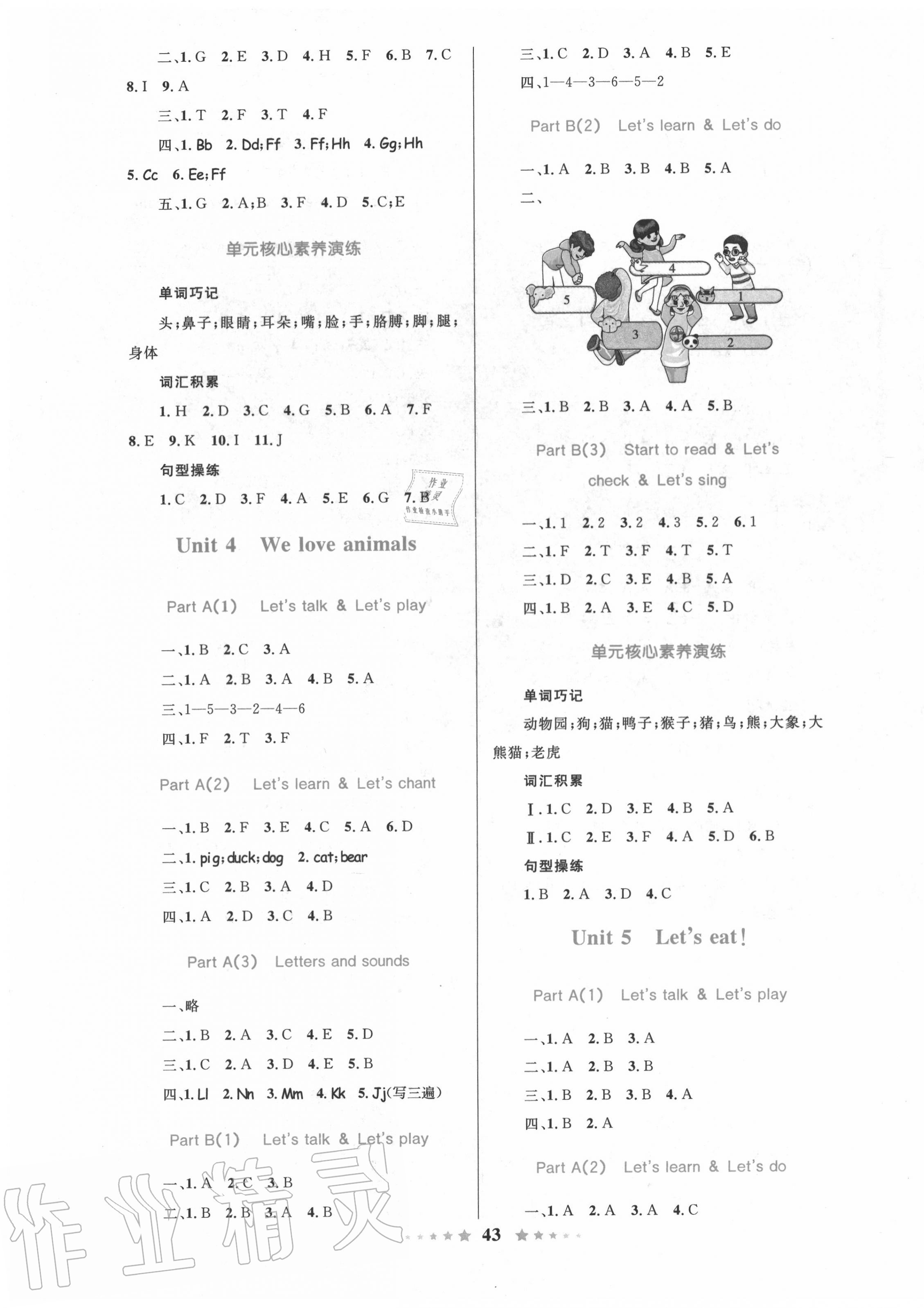 2020年小學(xué)同步測控全優(yōu)設(shè)計(jì)三年級英語上冊人教版 第3頁