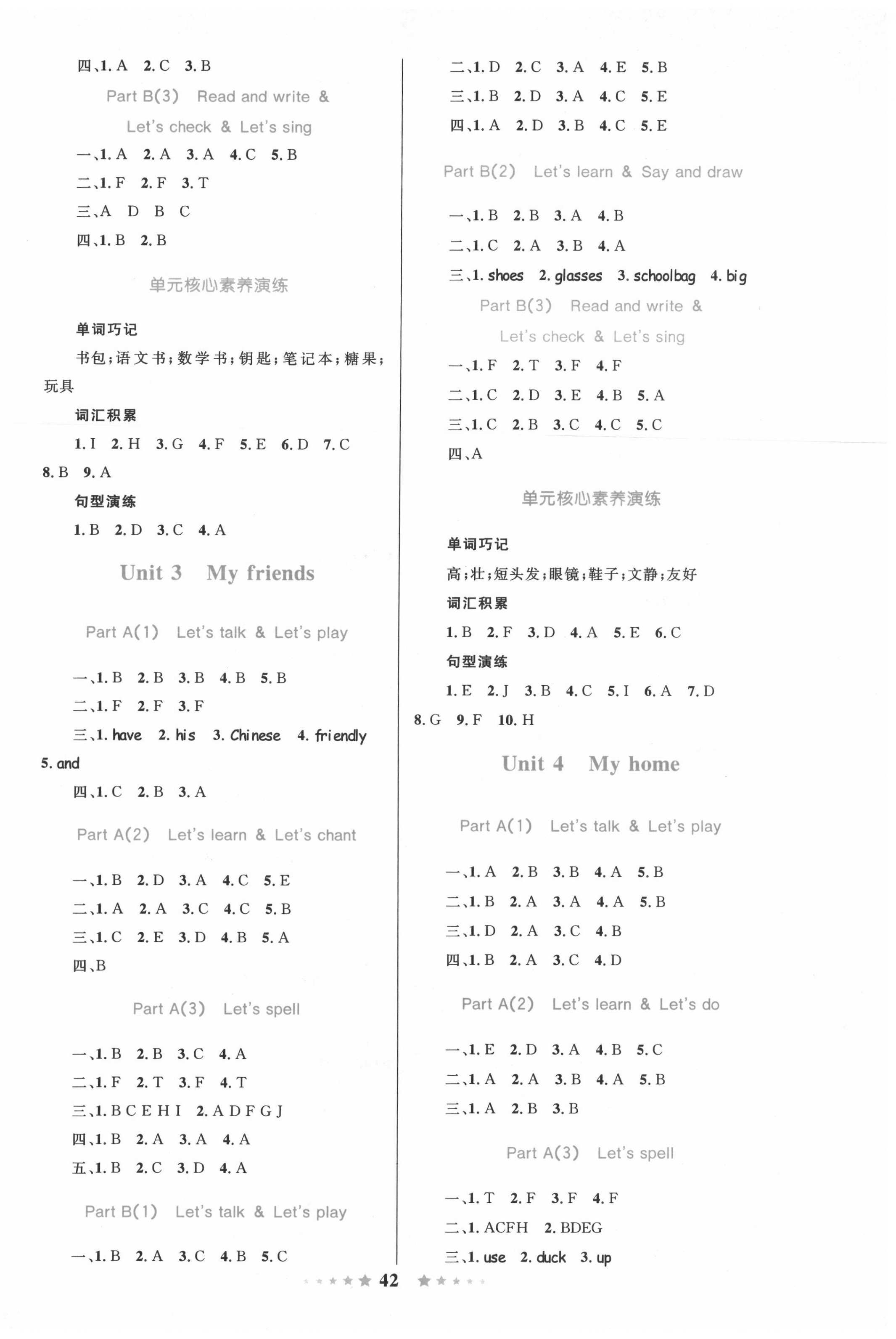 2020年小學(xué)同步測控全優(yōu)設(shè)計四年級英語上冊人教版 第2頁