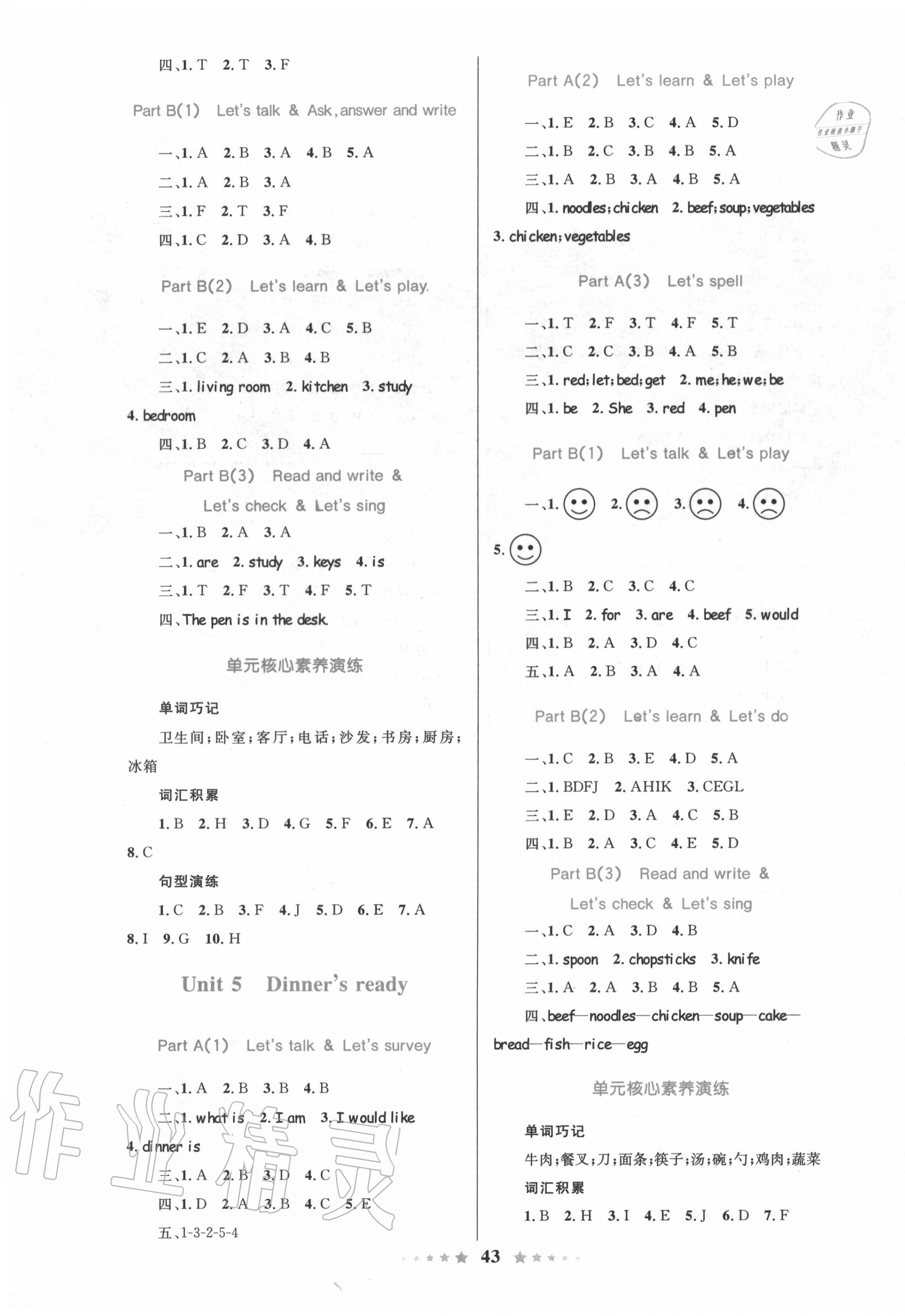 2020年小學(xué)同步測控全優(yōu)設(shè)計四年級英語上冊人教版 第3頁