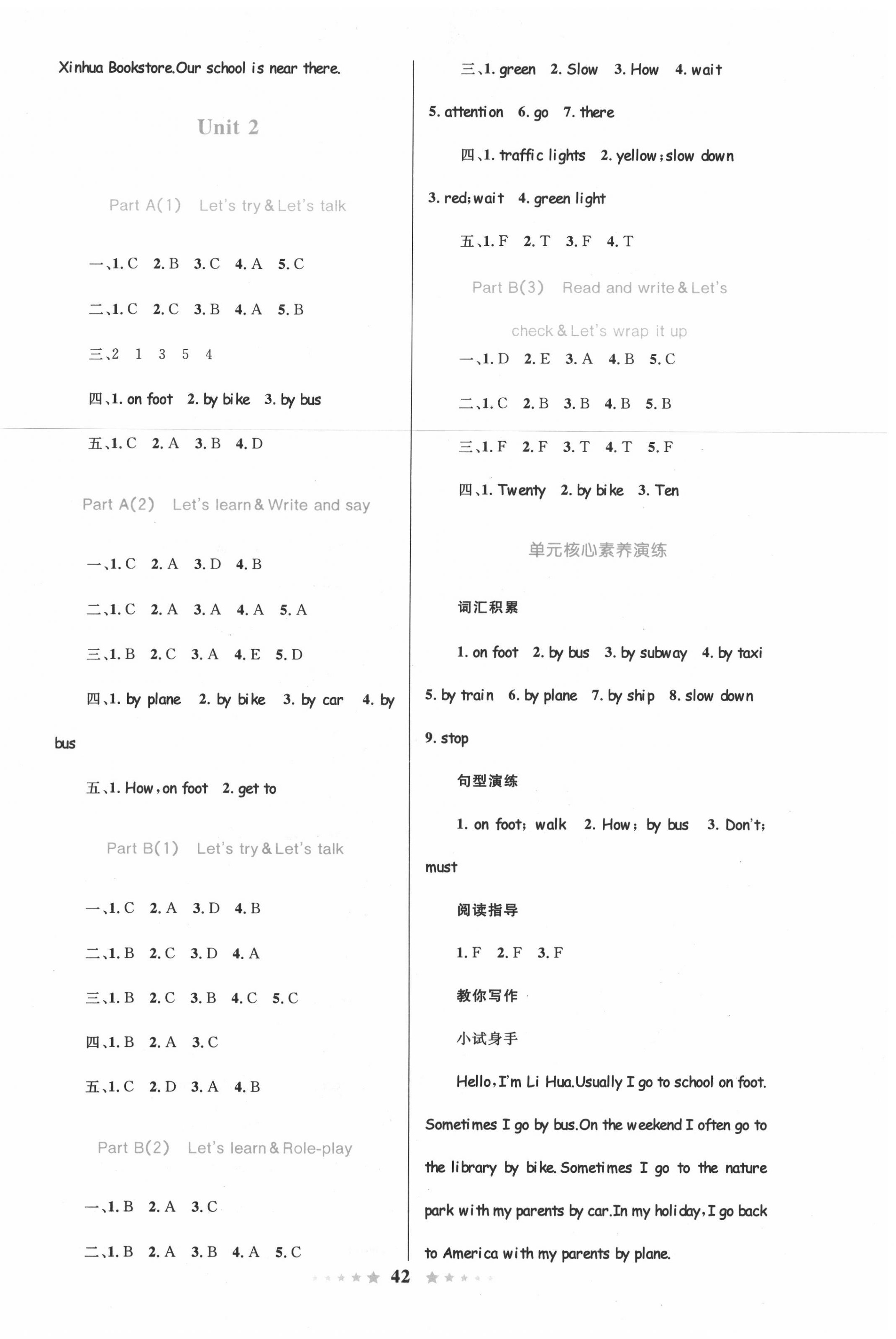 2020年小學(xué)同步測控全優(yōu)設(shè)計六年級英語上冊人教版 第2頁