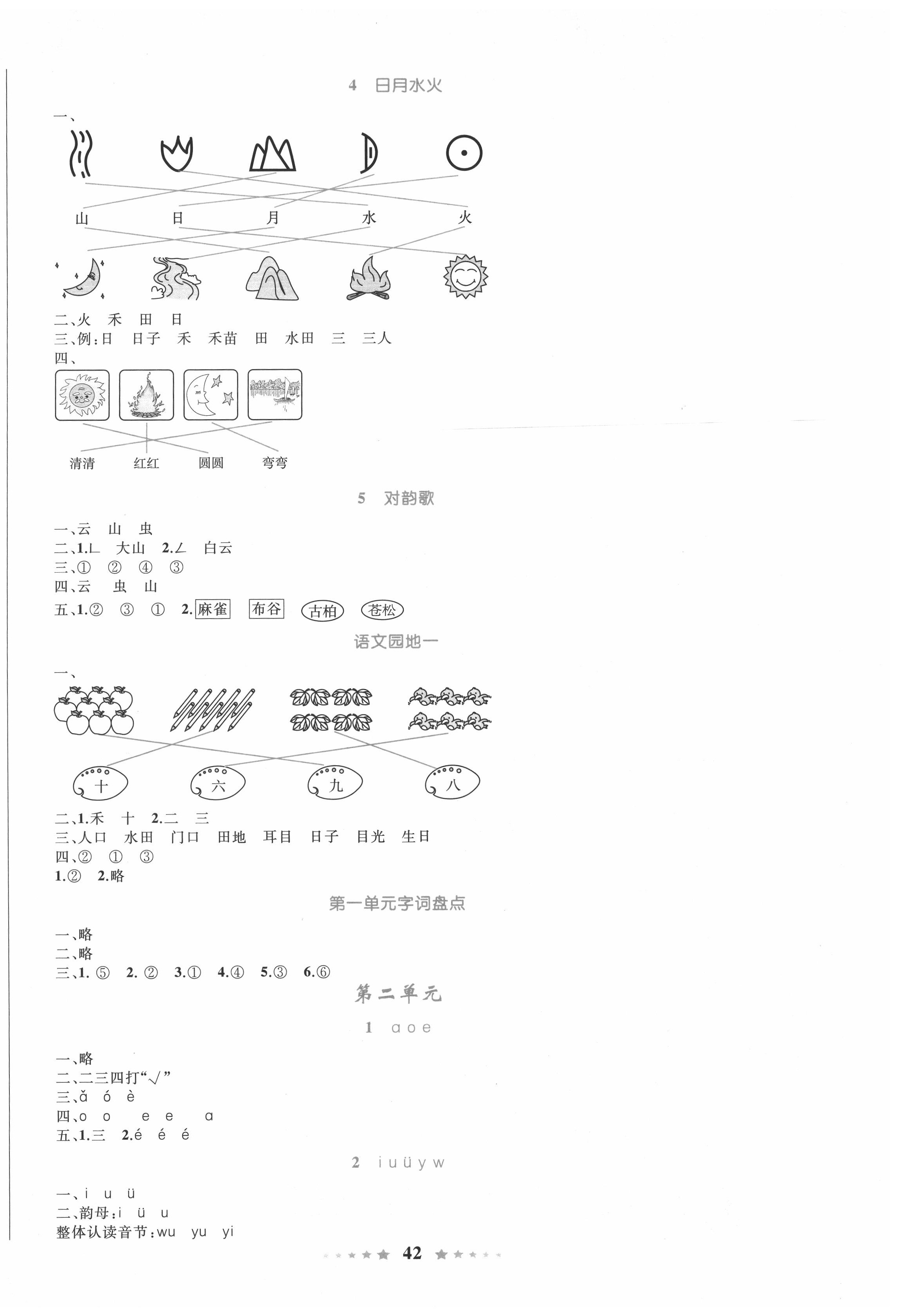 2020年小学同步测控全优设计一年级语文上册人教版 第2页