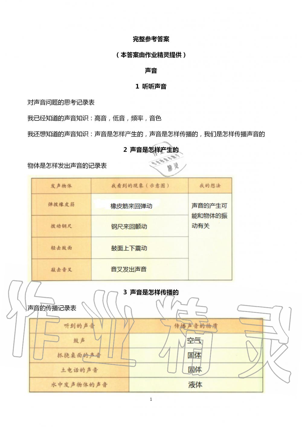 2020年科學(xué)學(xué)生活動手冊四年級上冊教科版 第1頁